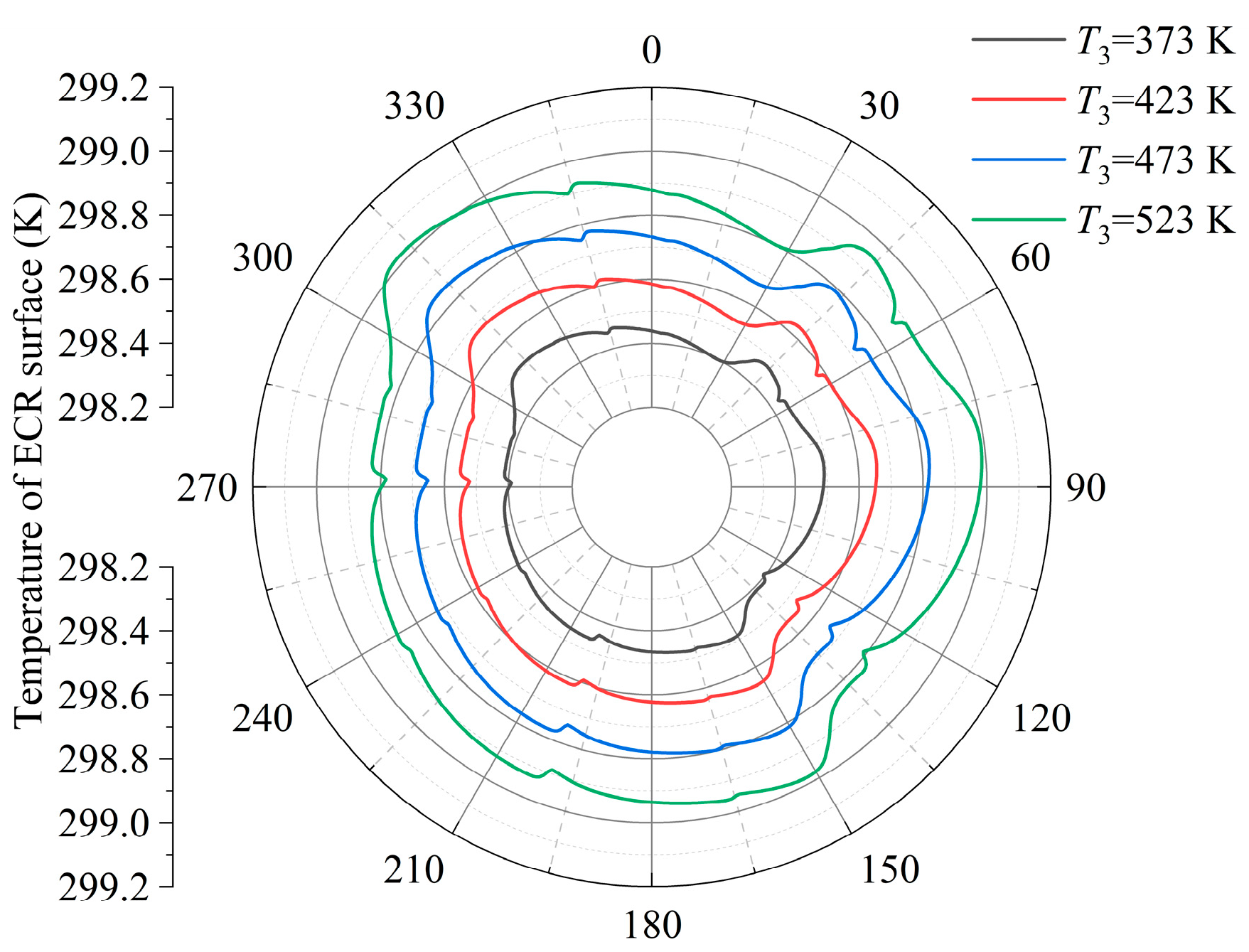 Machines 12 00727 g013