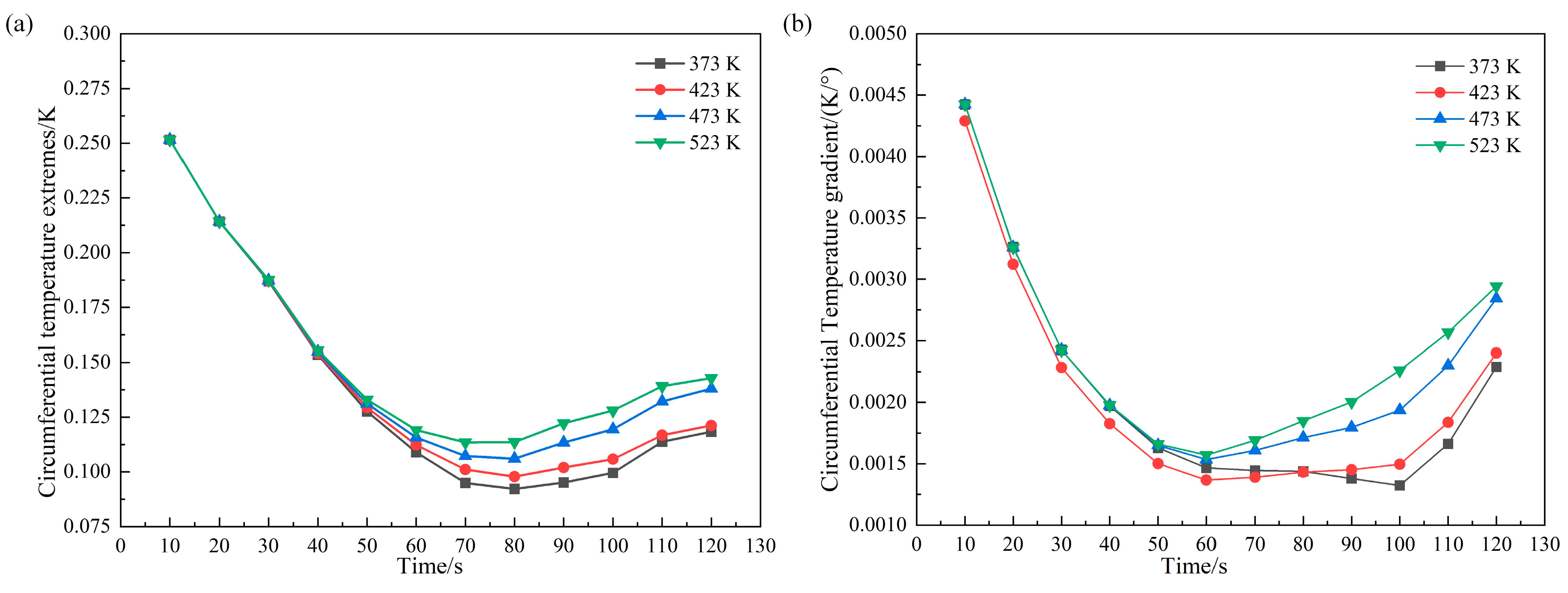 Machines 12 00727 g014
