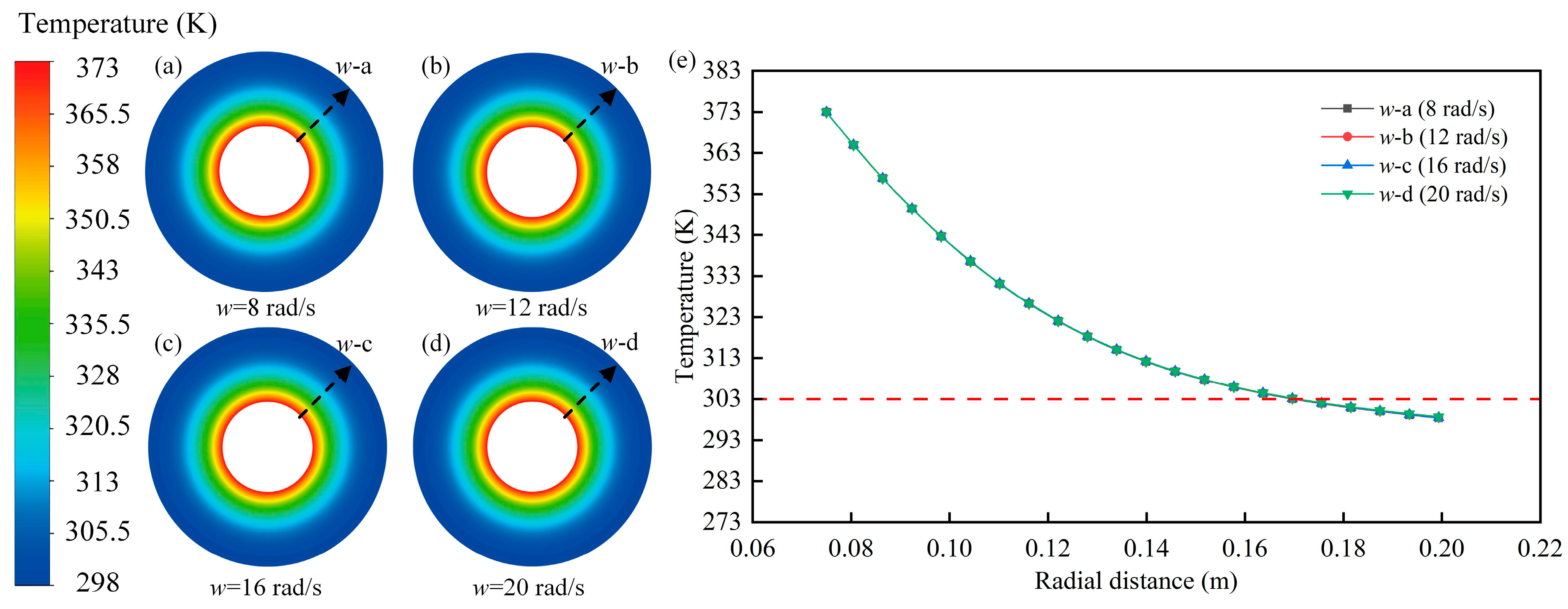 Machines 12 00727 g015