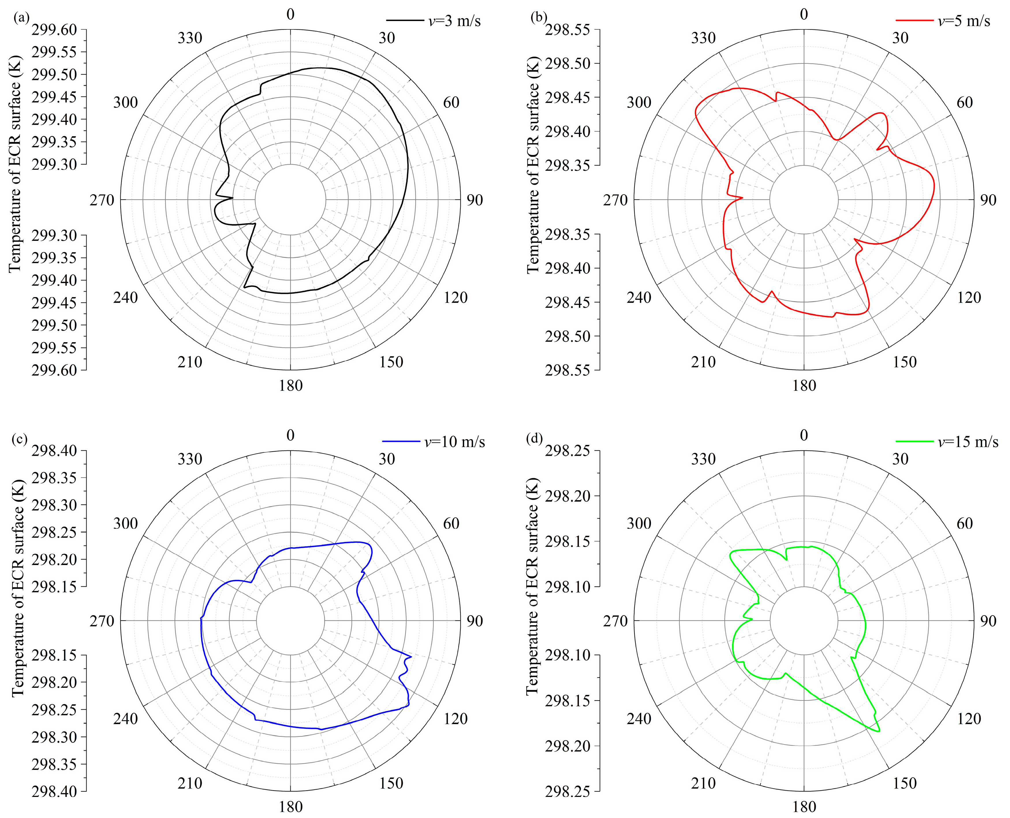 Machines 12 00727 g019