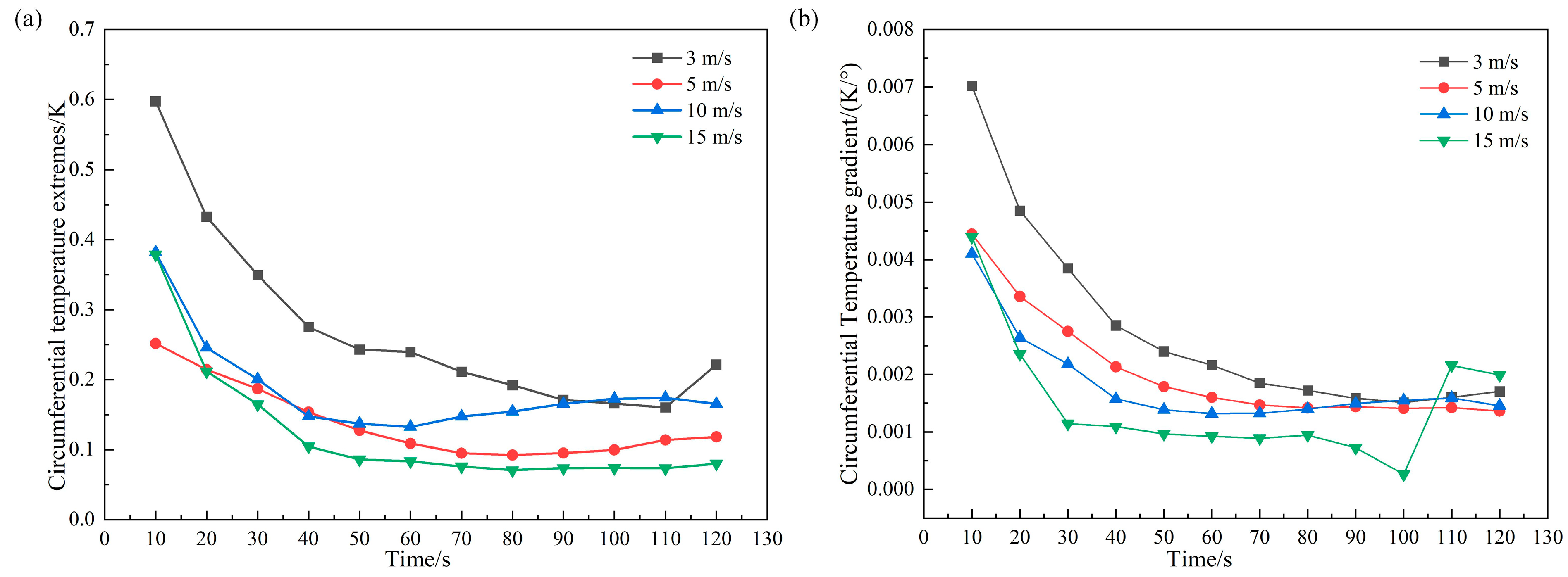 Machines 12 00727 g020