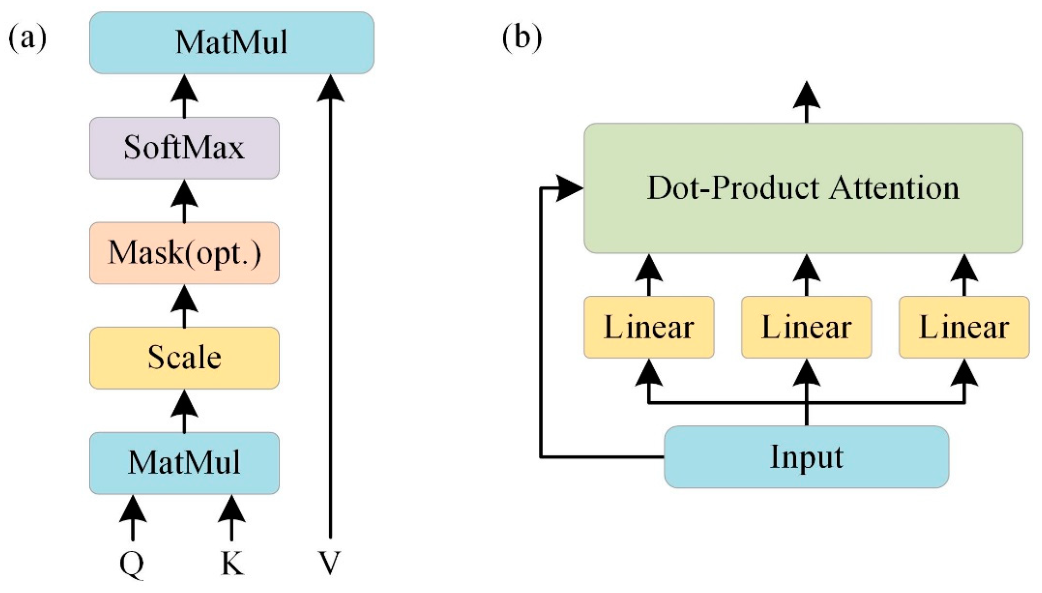 Machines 12 00728 g005