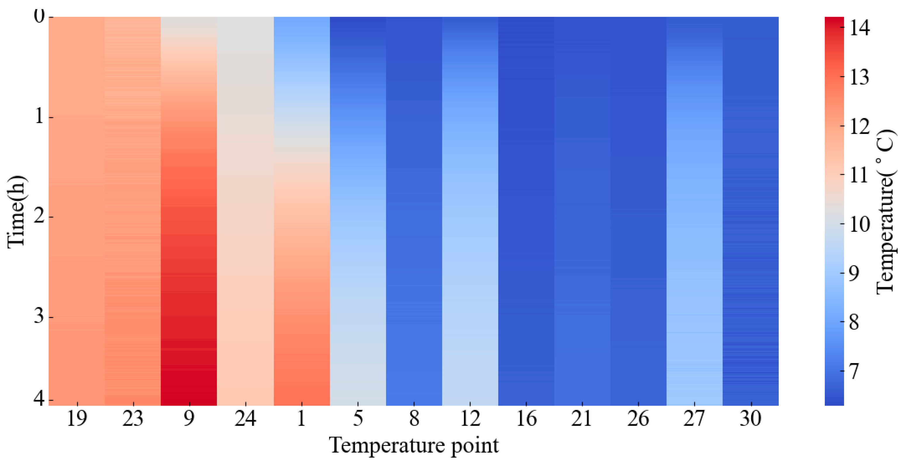 Machines 12 00728 g009