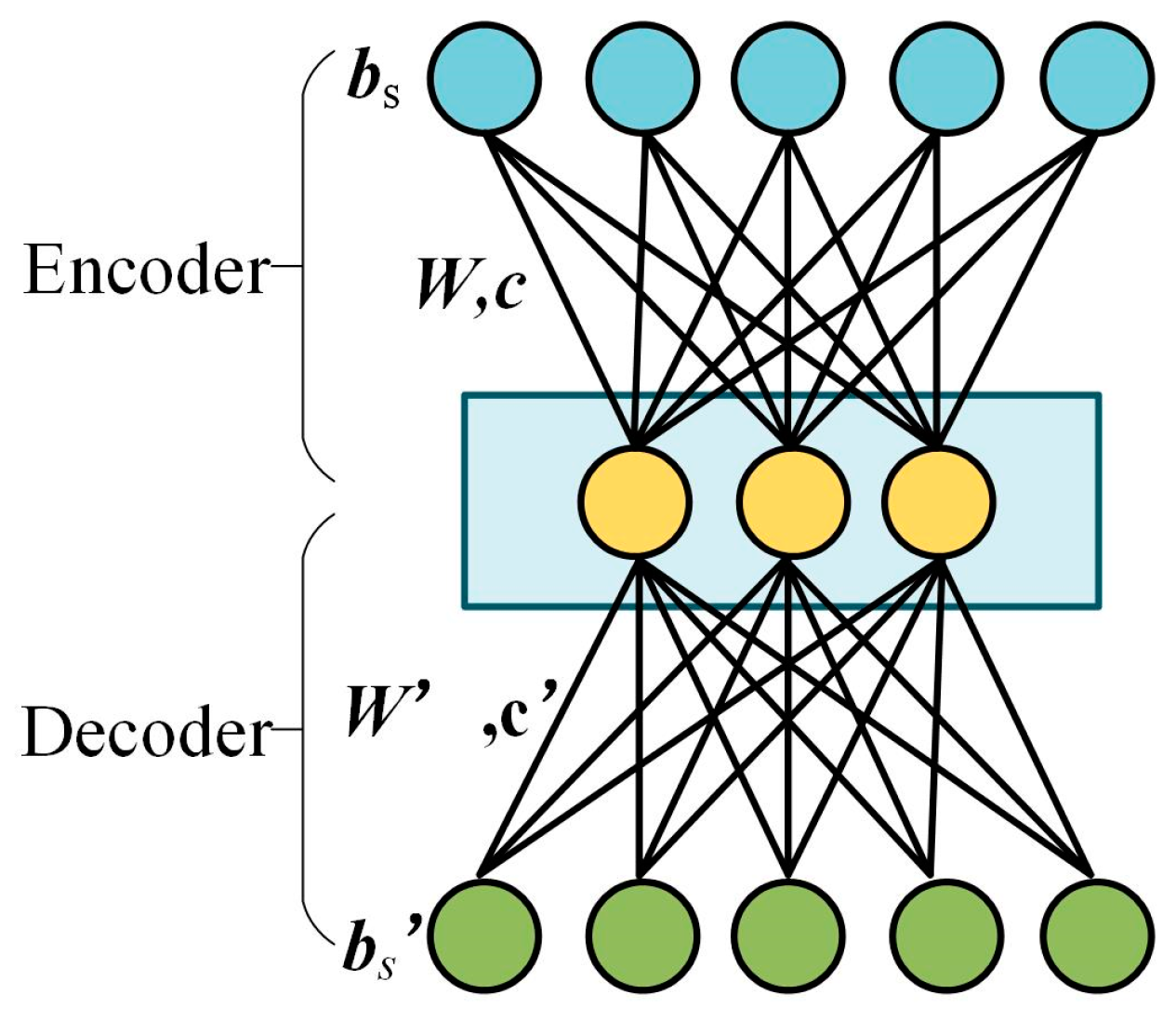Machines 12 00728 g010