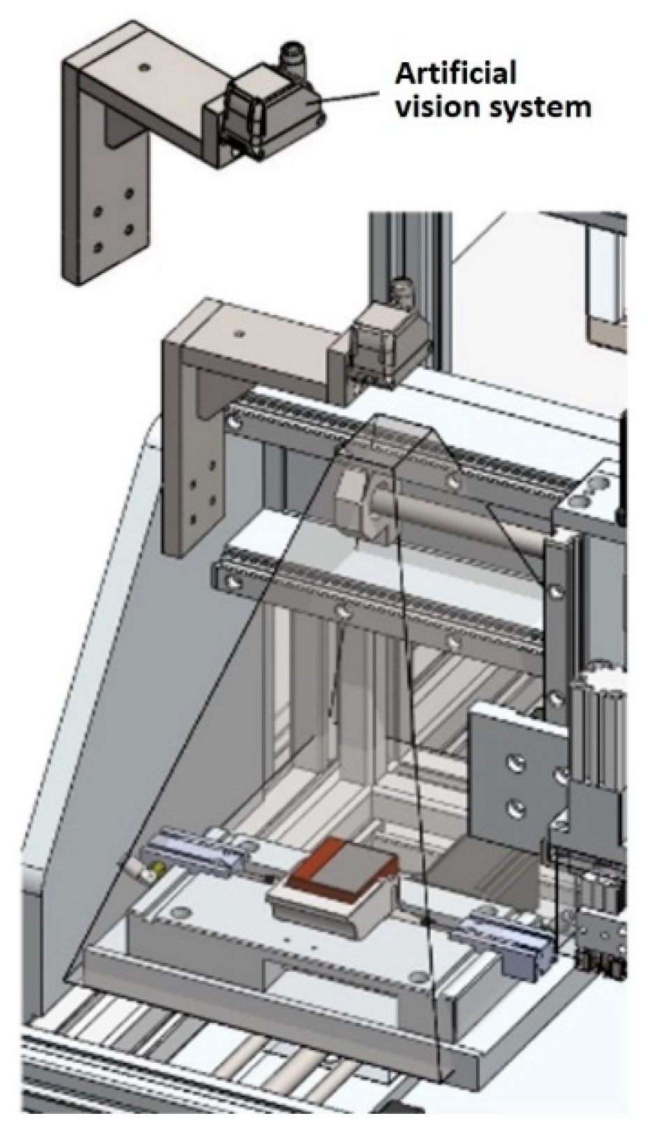 Machines 12 00731 g016