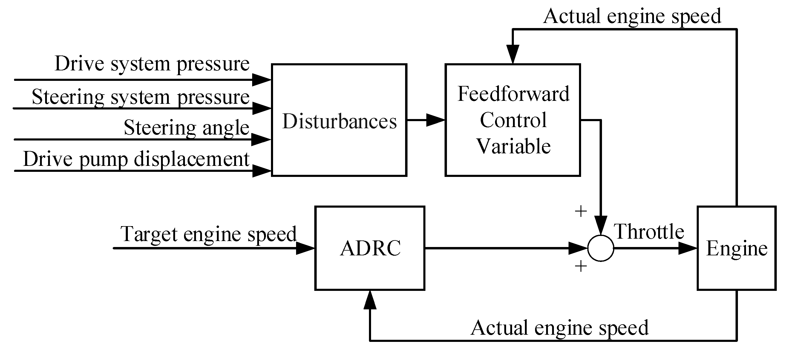 Machines 12 00733 g006