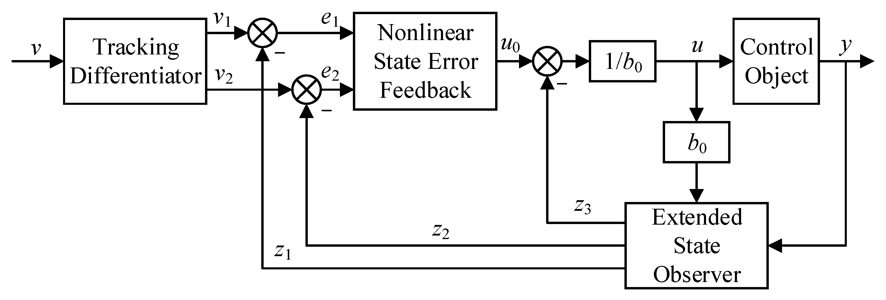 Machines 12 00733 g007
