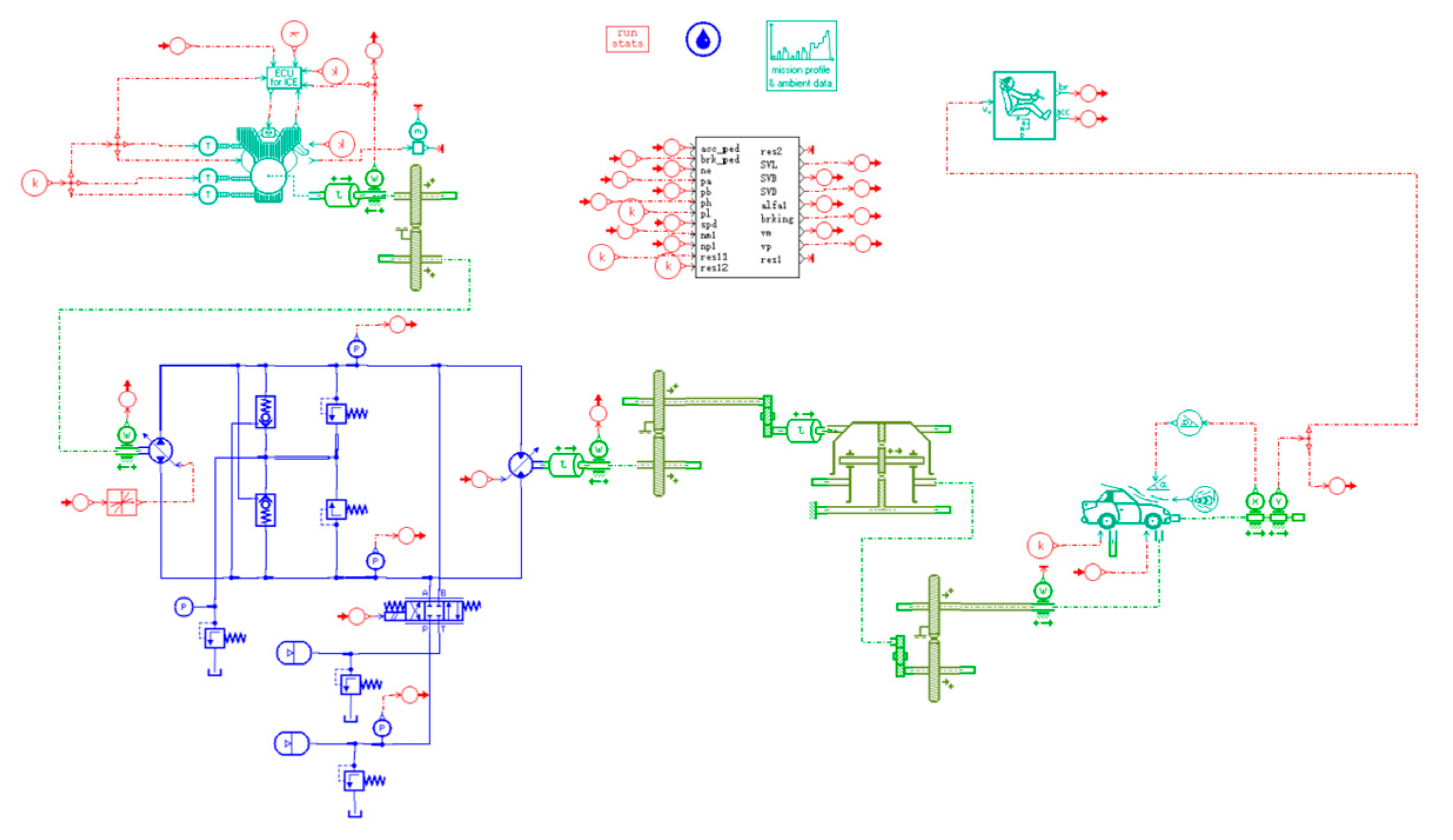 Machines 12 00733 g008