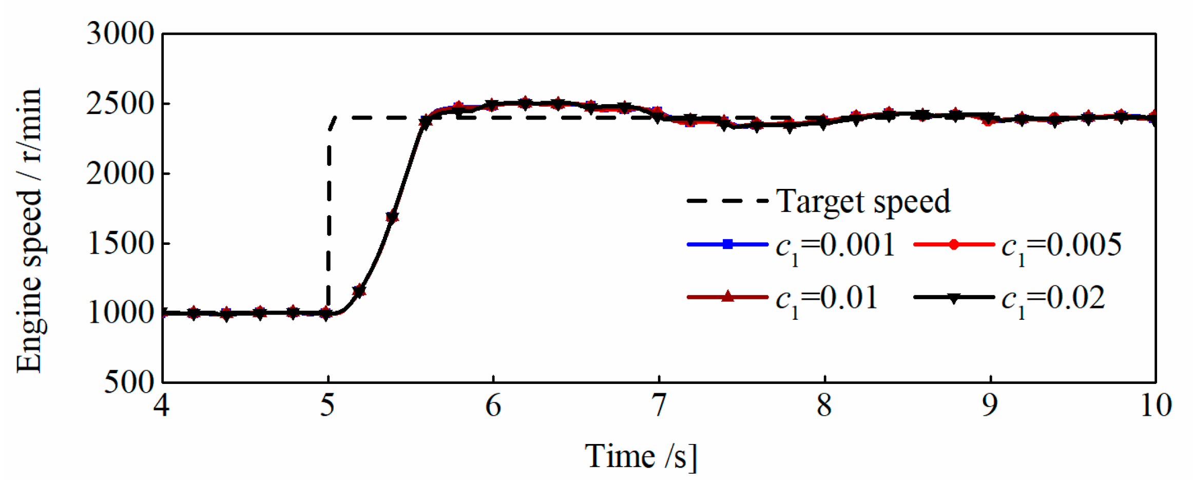 Machines 12 00733 g012