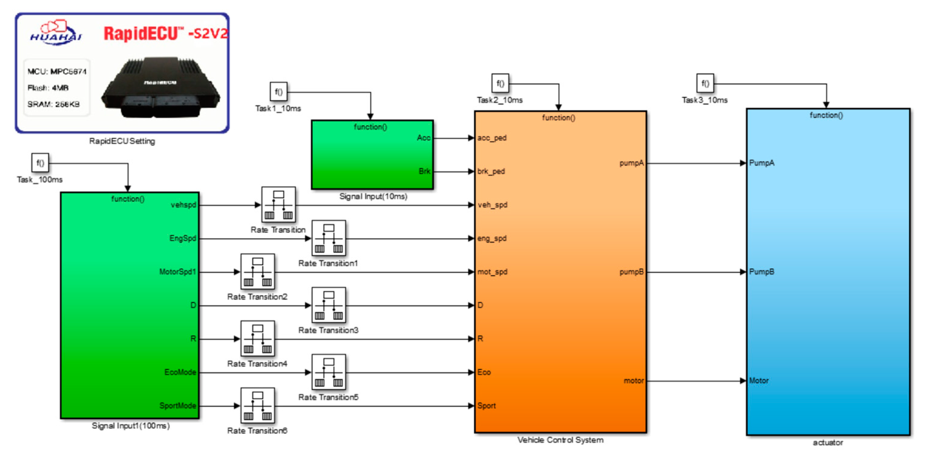 Machines 12 00733 g018