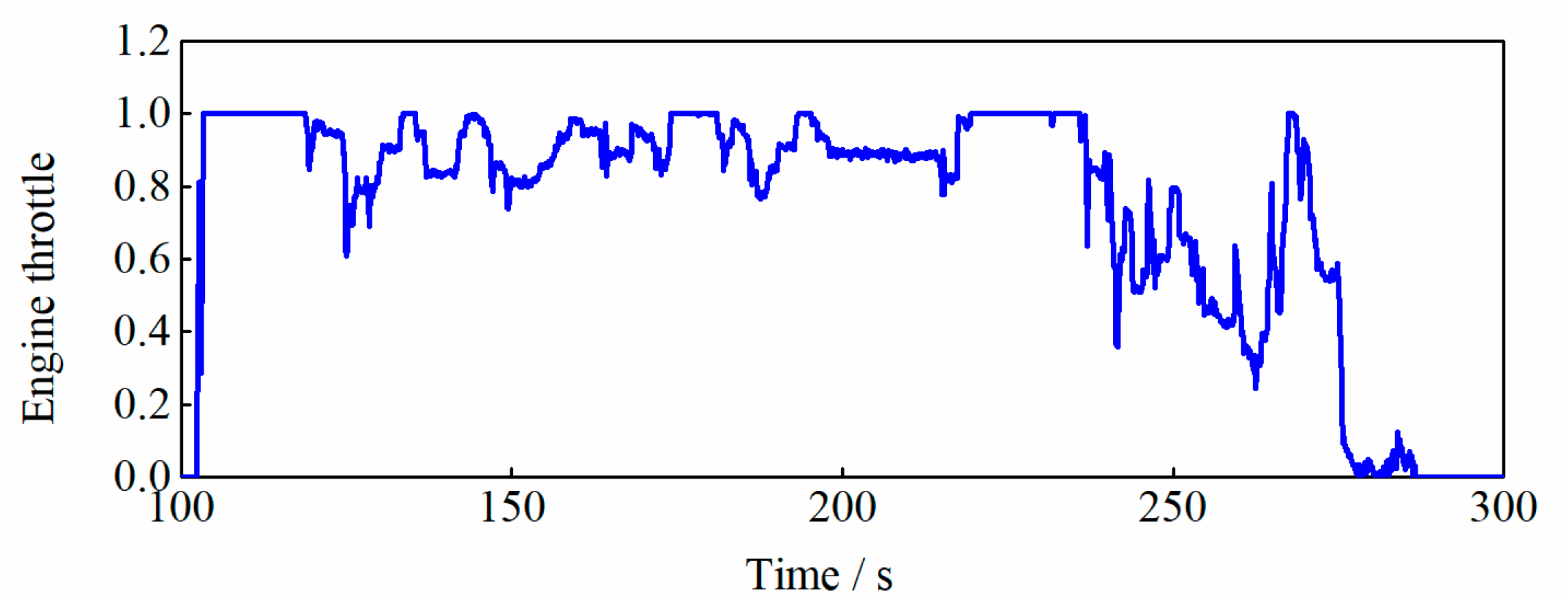 Machines 12 00733 g022