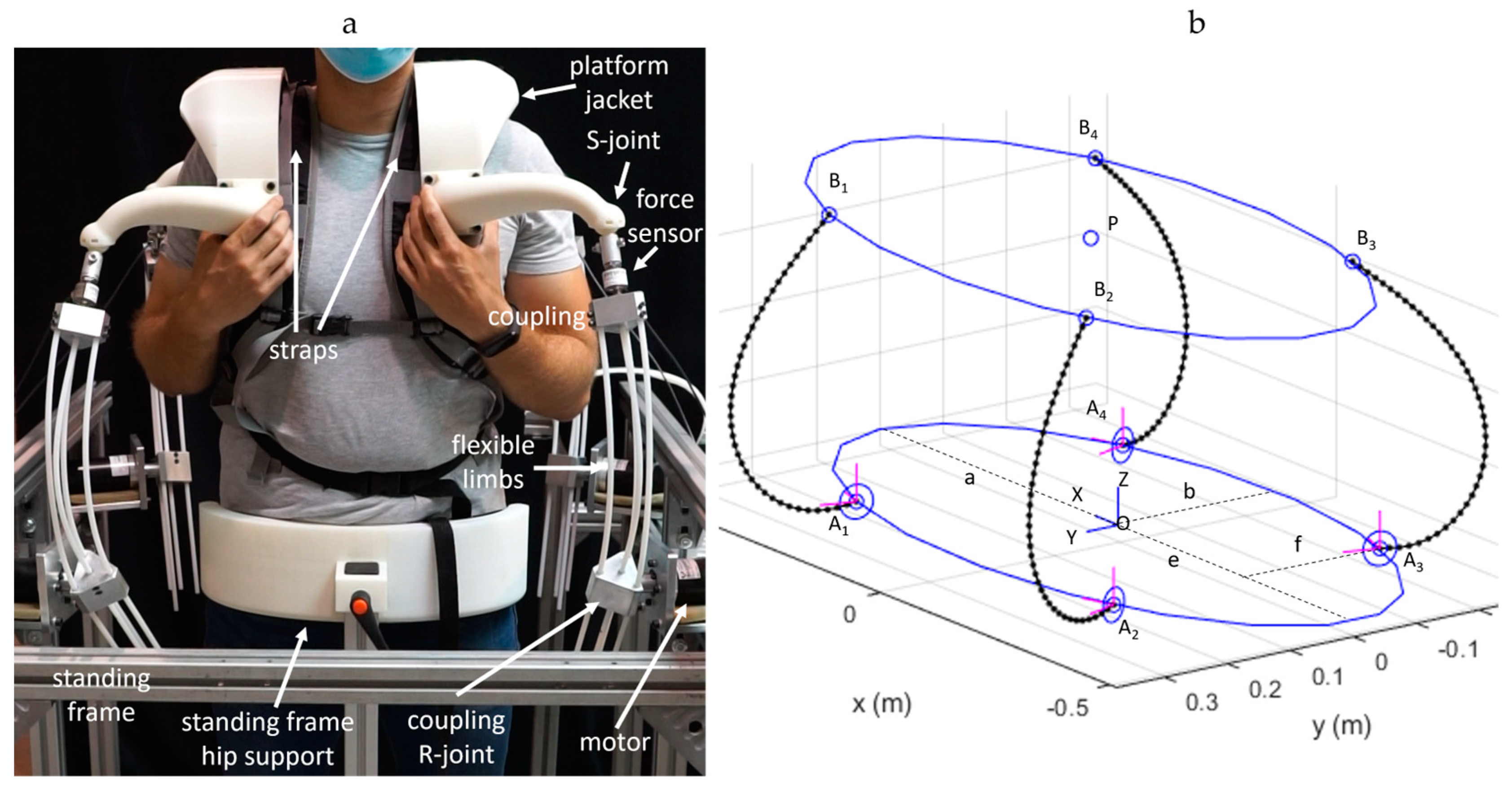 Machines 12 00735 g001