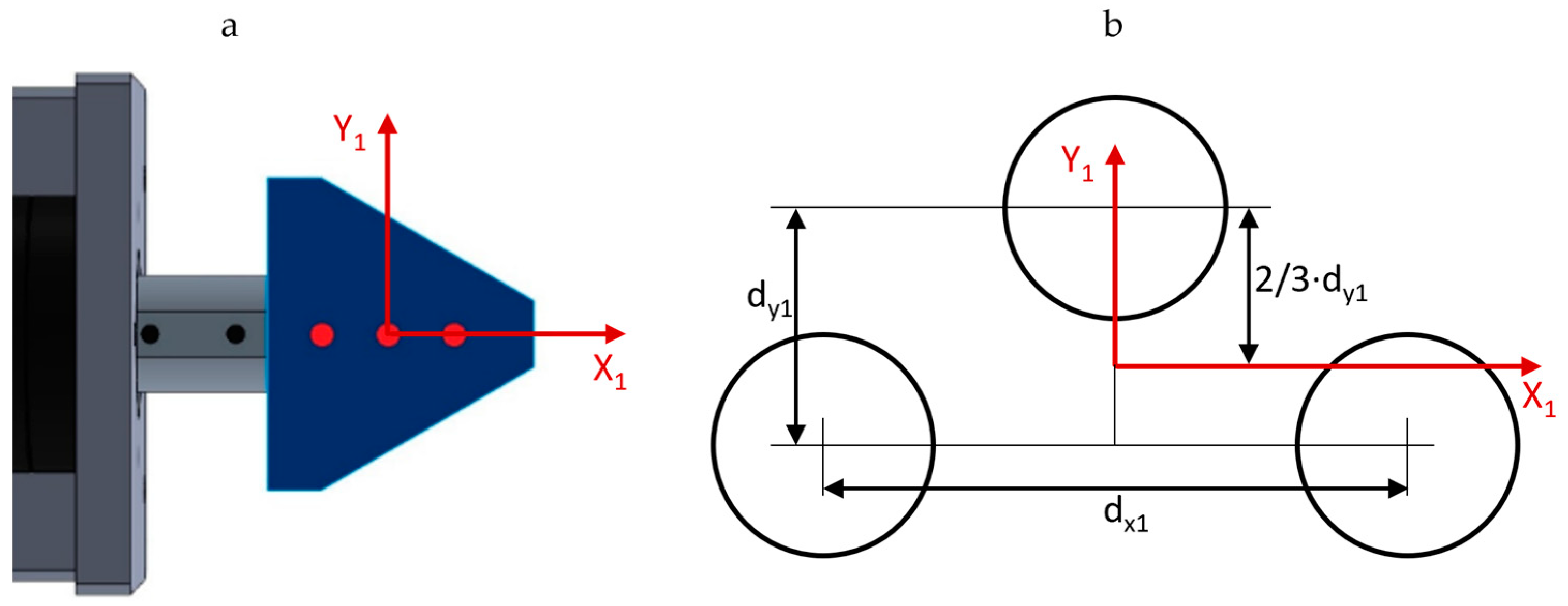 Machines 12 00735 g006