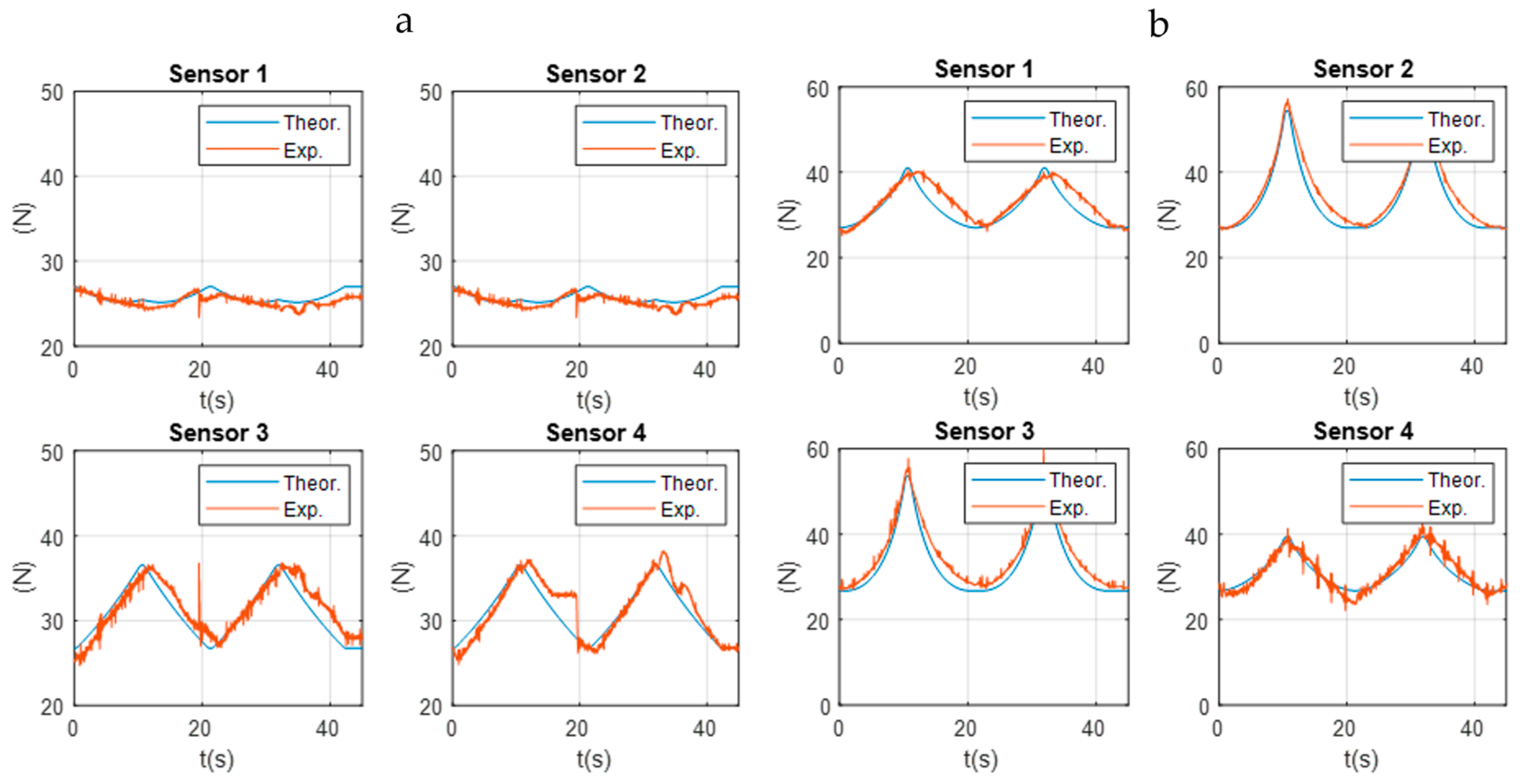 Machines 12 00735 g011