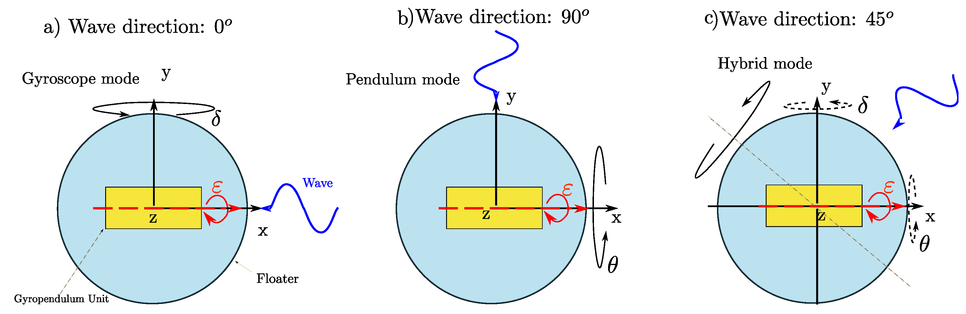 Machines 12 00736 g003 Machines 12 00736 g003