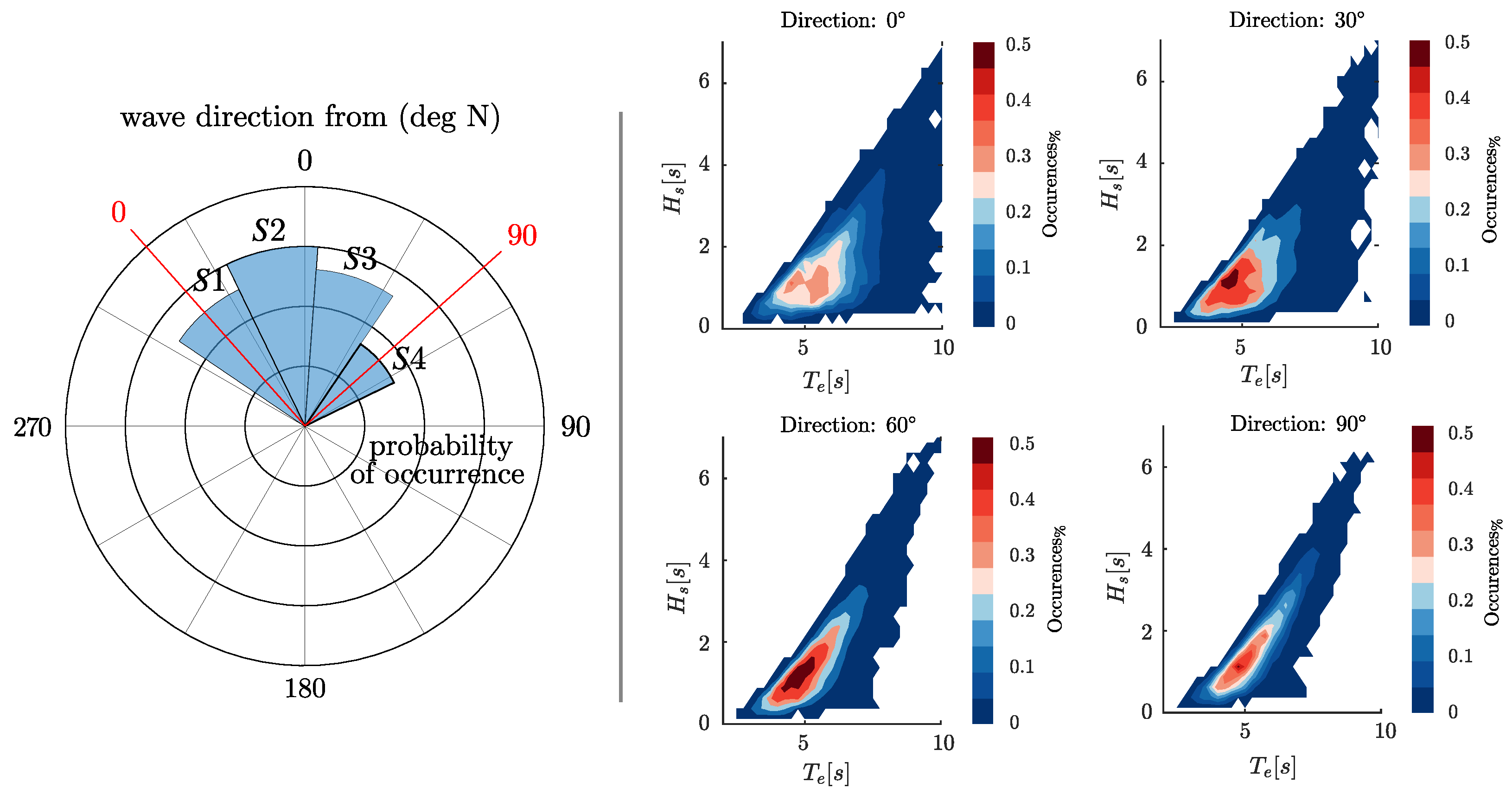 Machines 12 00736 g007 Machines 12 00736 g007
