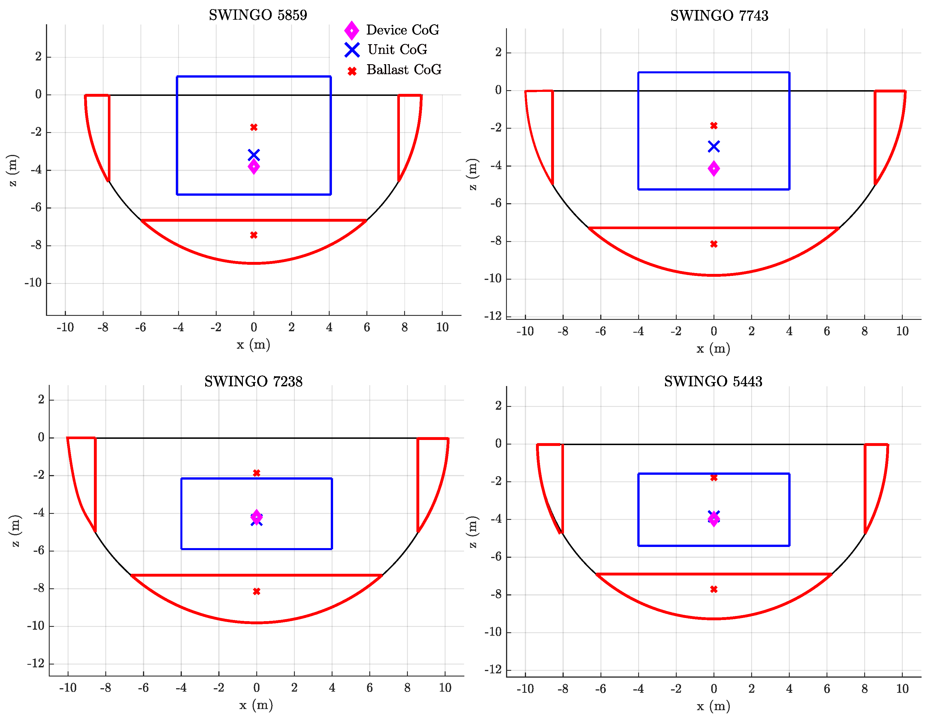 Machines 12 00736 g010 Machines 12 00736 g010