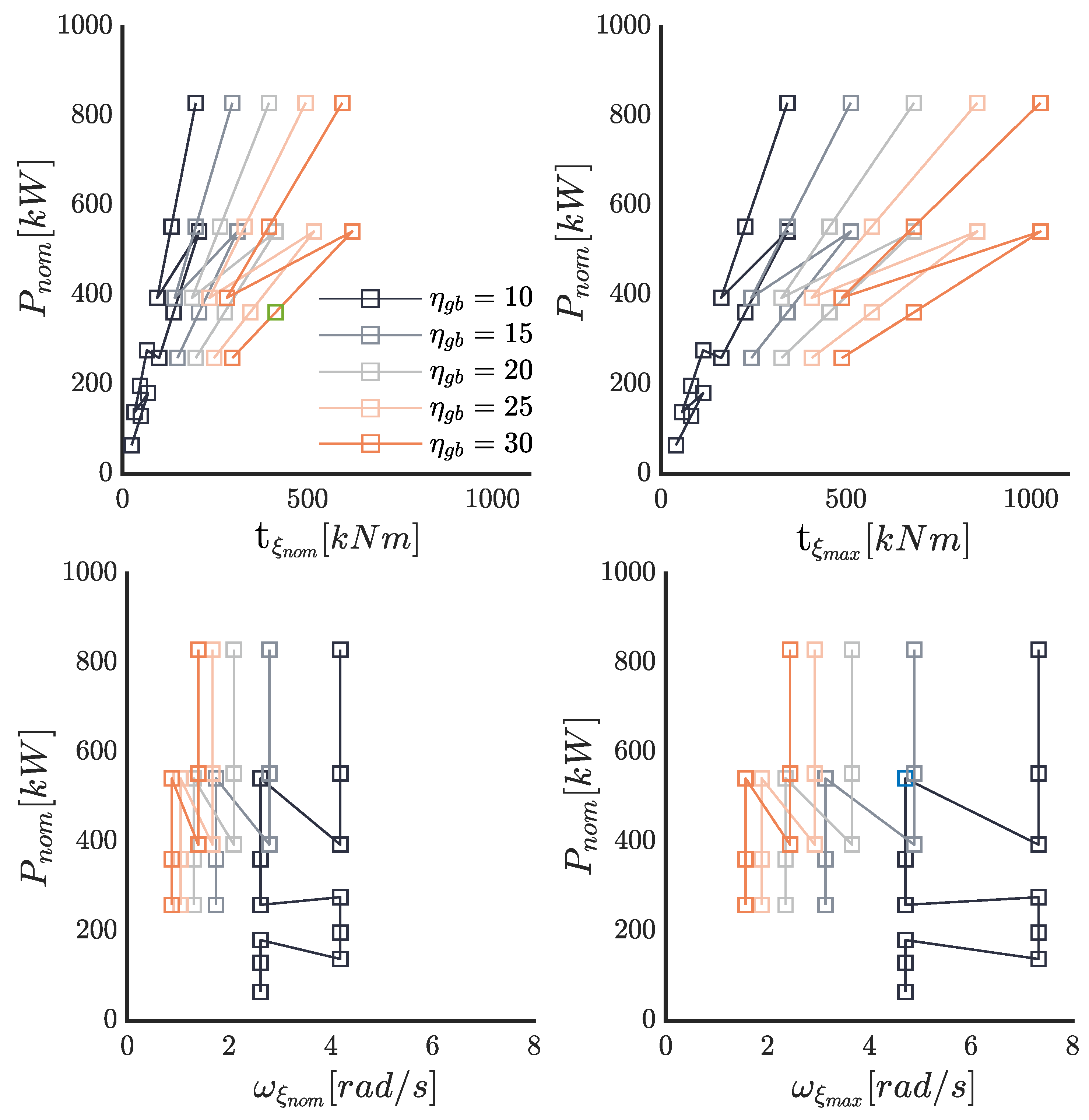 Machines 12 00736 g014 Machines 12 00736 g014