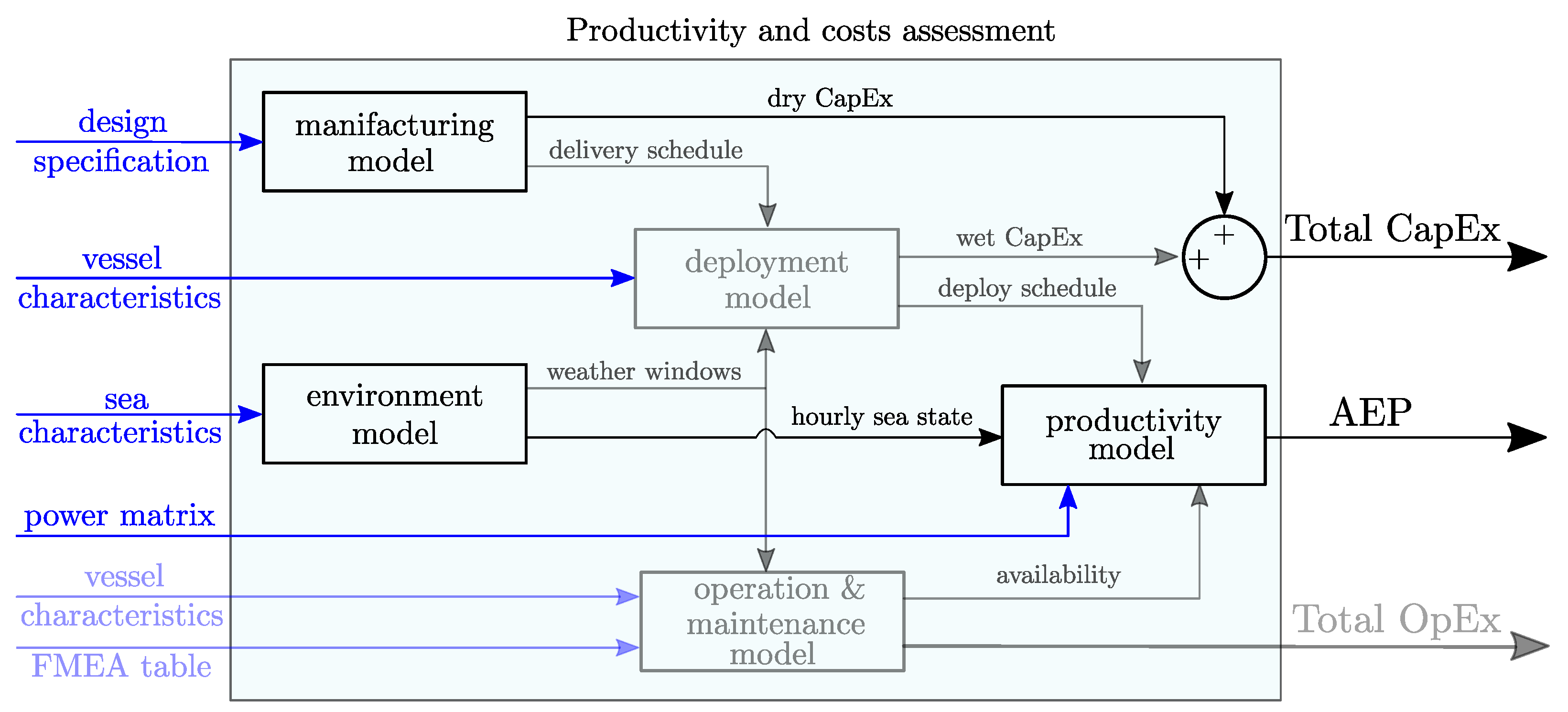 Machines 12 00736 g015 Machines 12 00736 g015