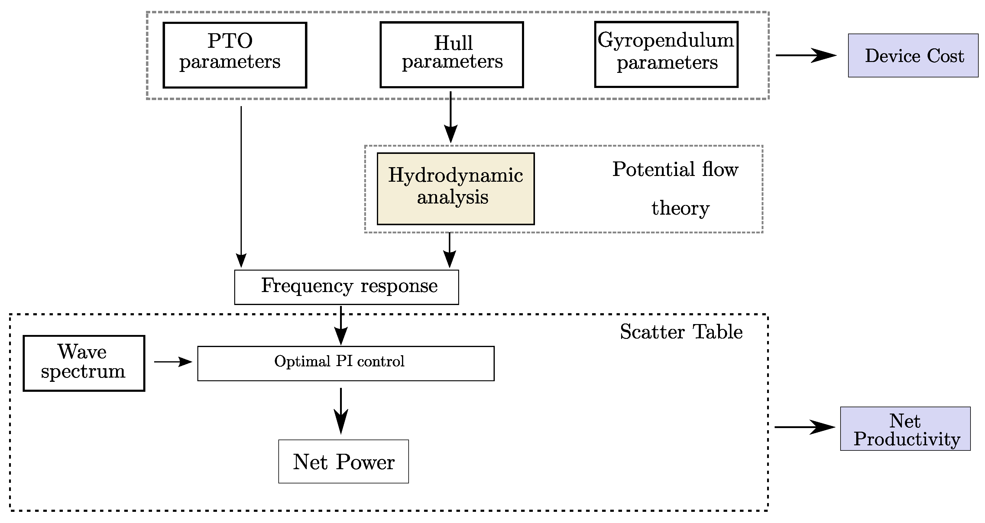 Machines 12 00736 g016 Machines 12 00736 g016