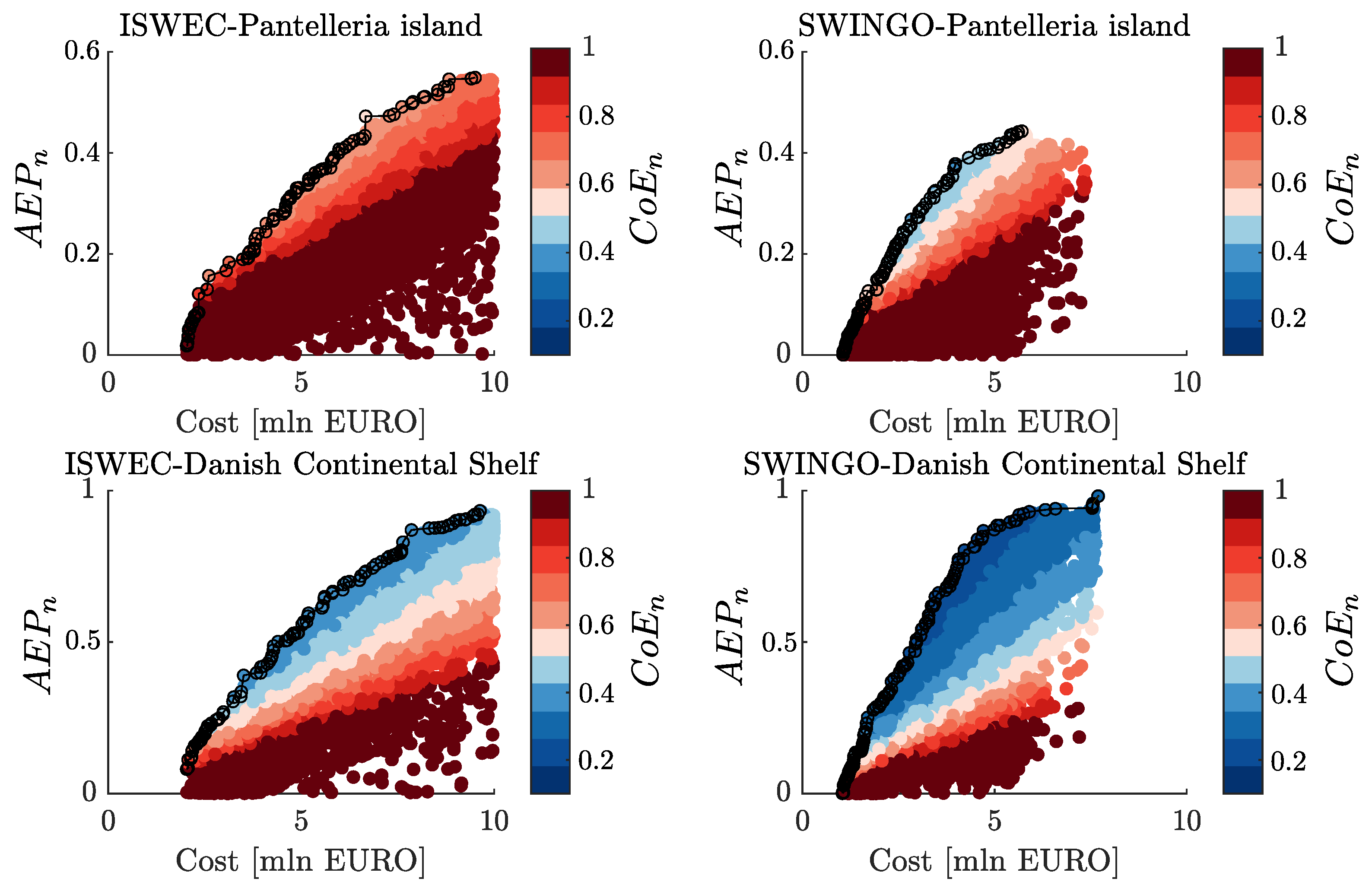 Machines 12 00736 g019 Machines 12 00736 g019