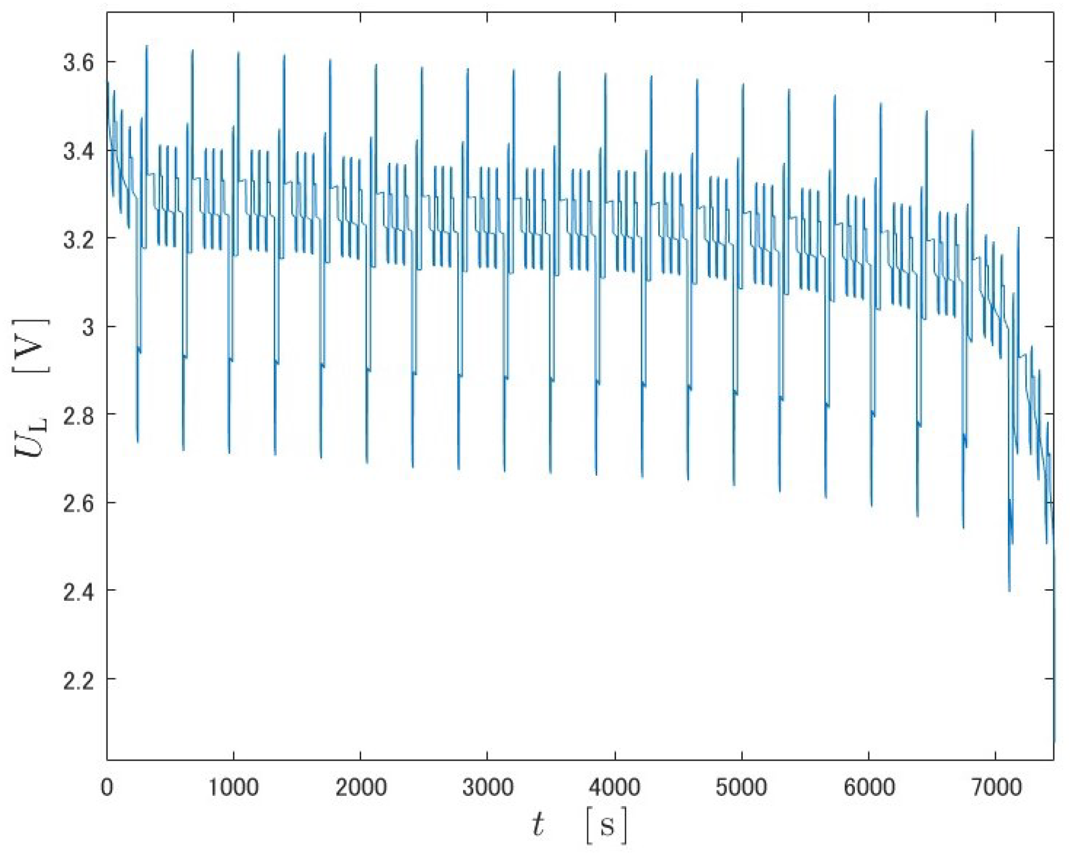 Machines 12 00738 g007