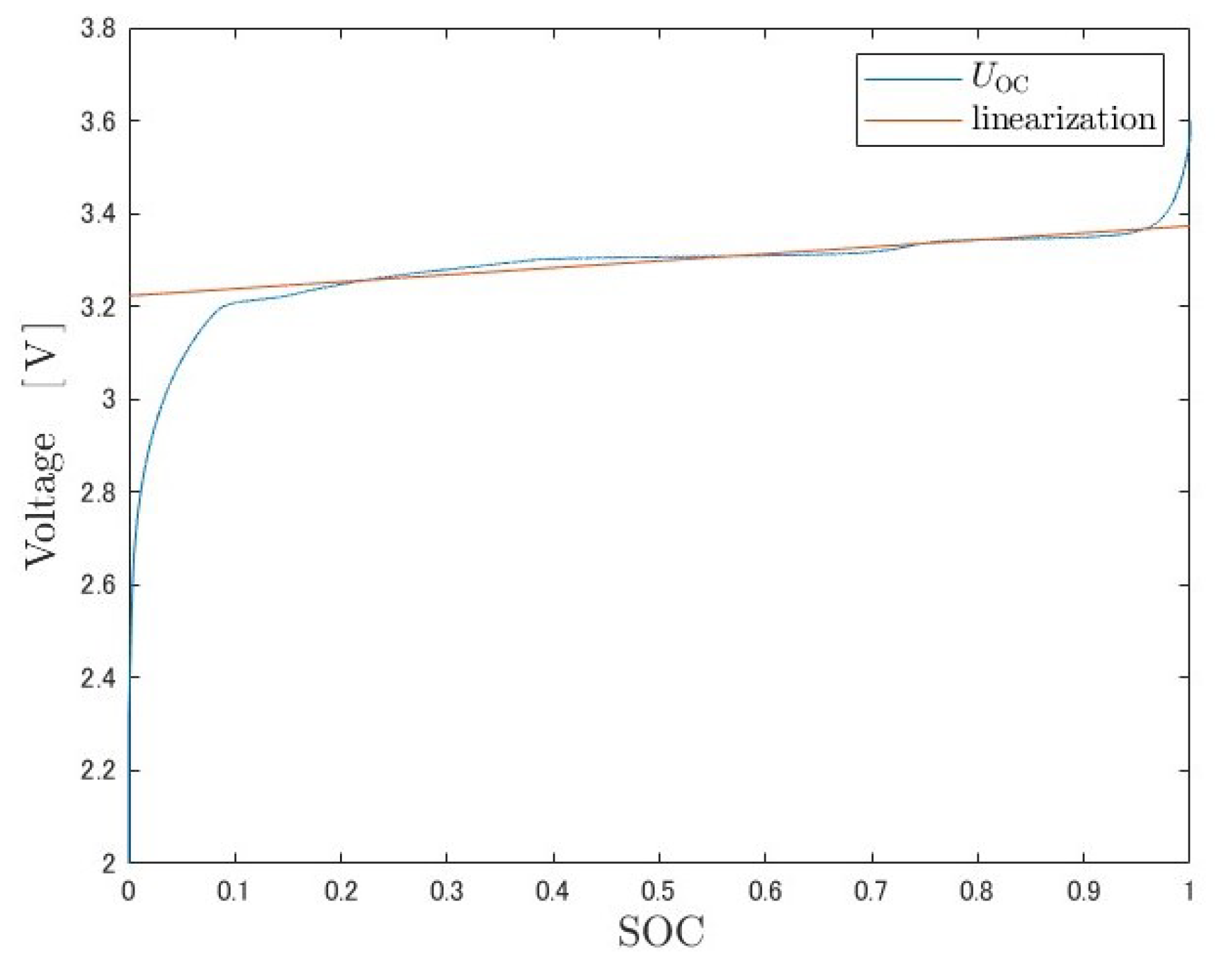 Machines 12 00738 g008
