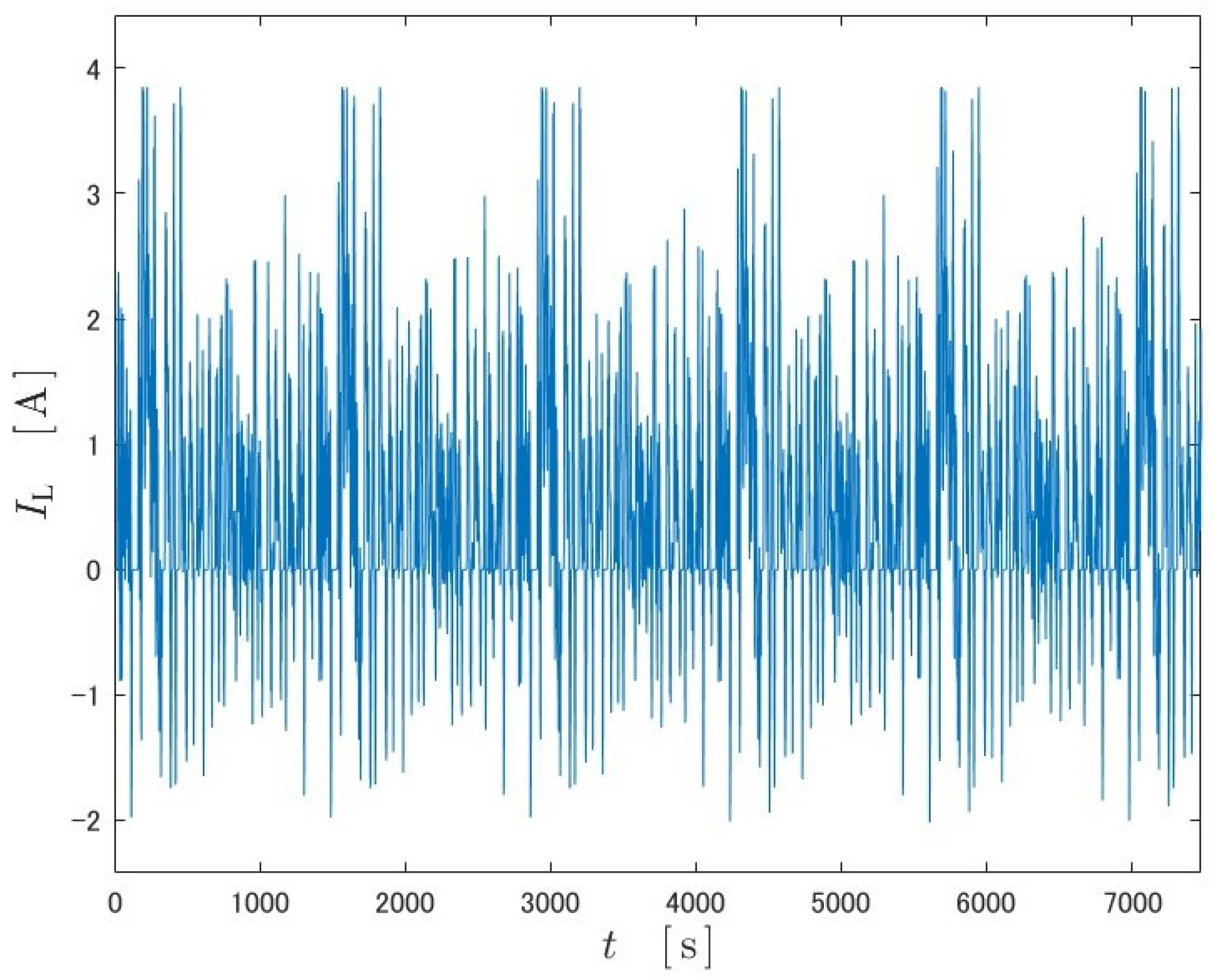 Machines 12 00738 g010