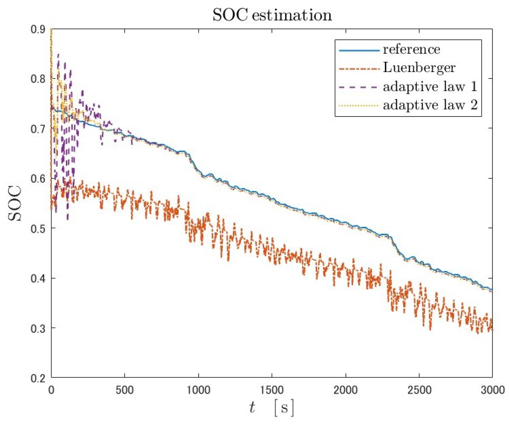 Machines 12 00738 g014