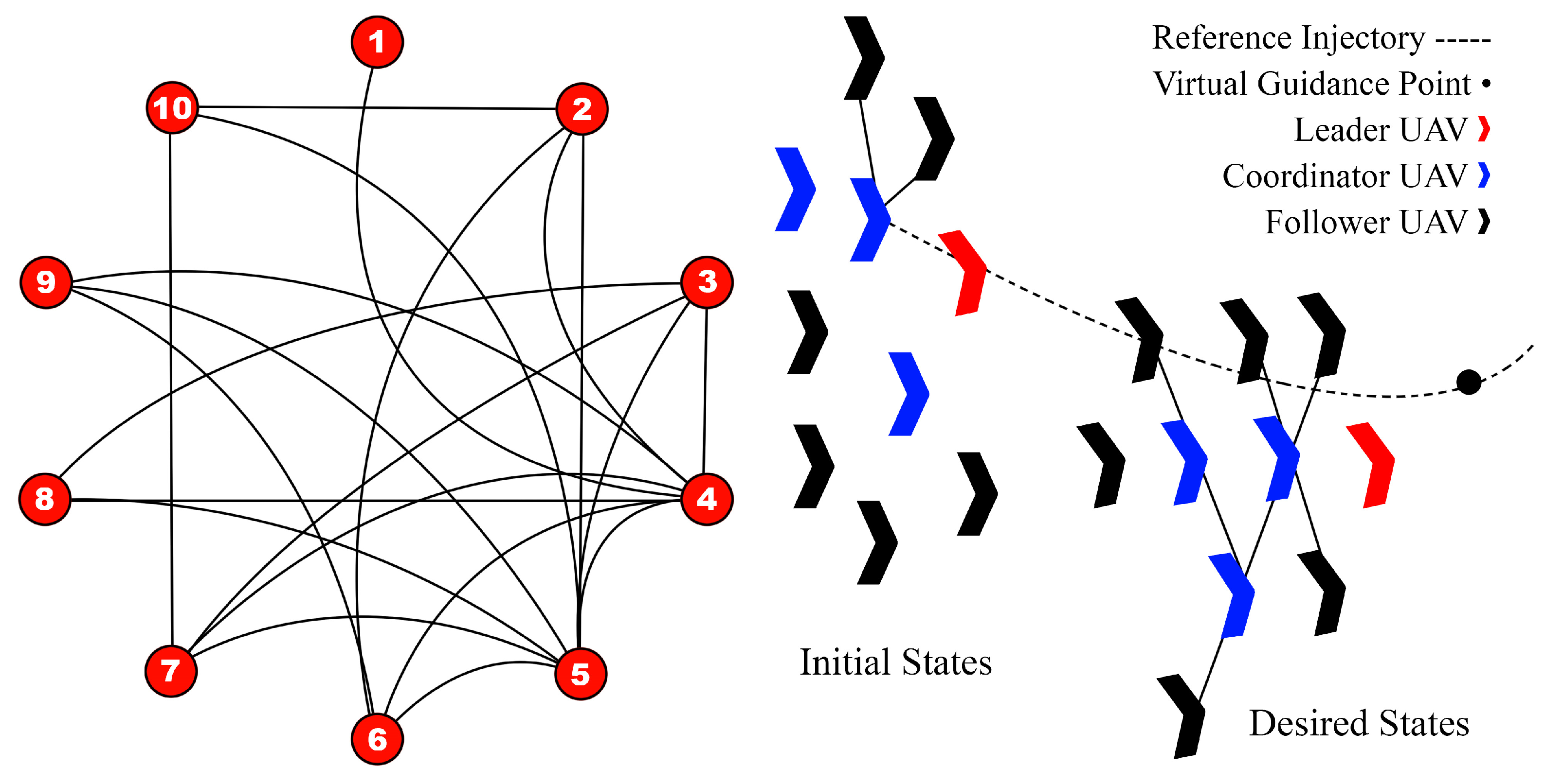 Machines 12 00739 g006