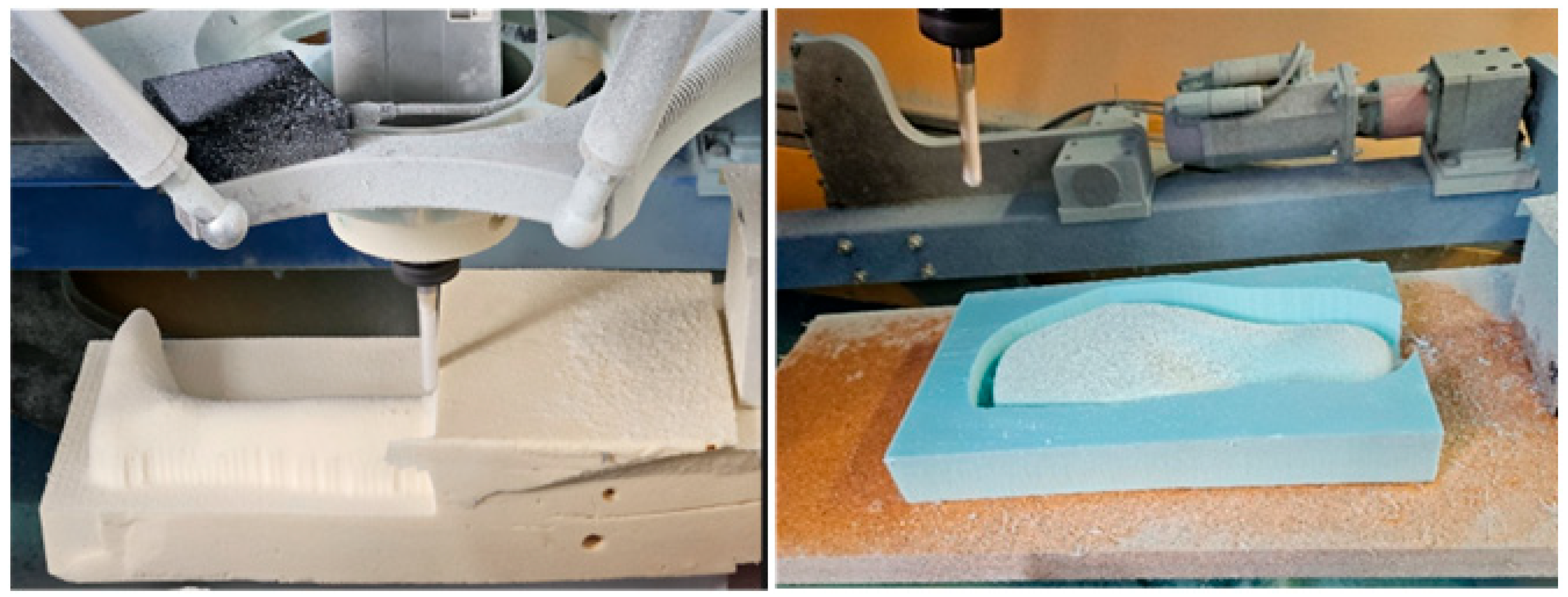 Machines 12 00740 g012