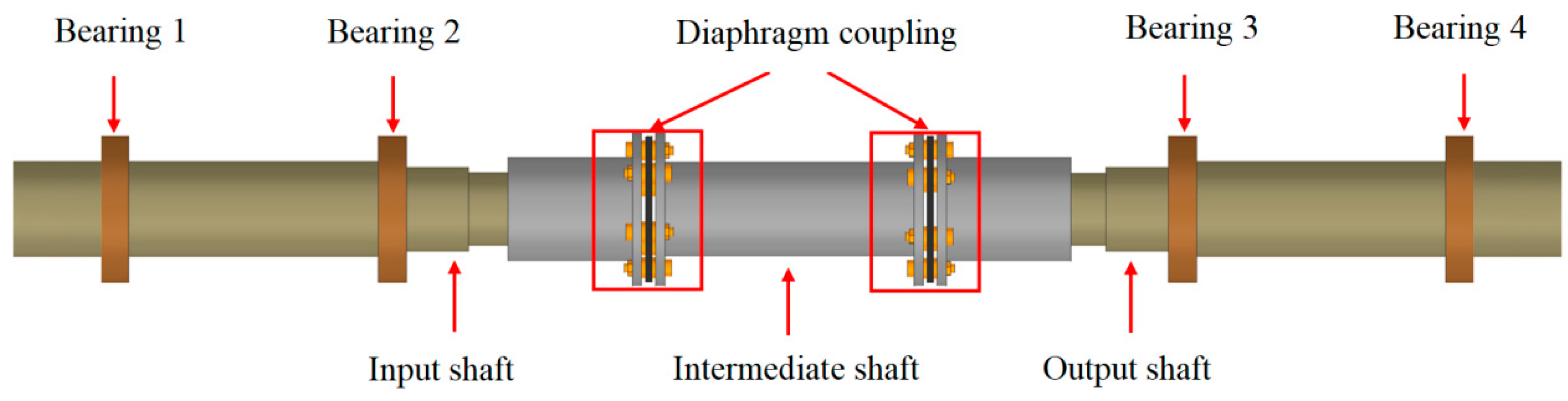 Machines 12 00741 g001