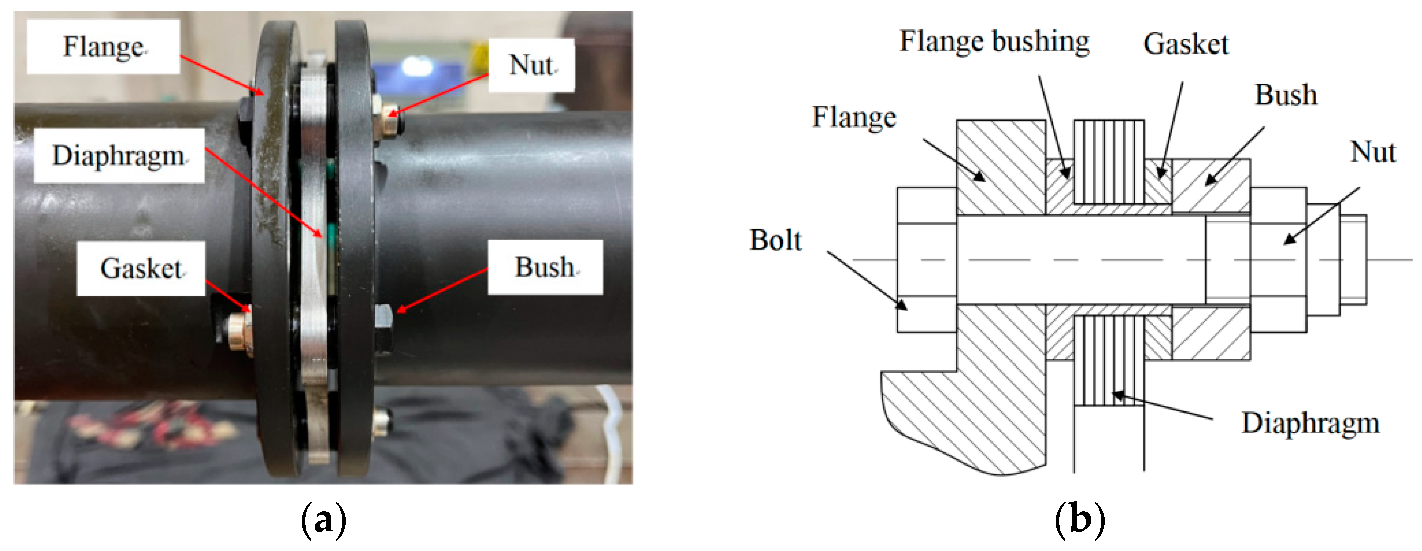 Machines 12 00741 g002