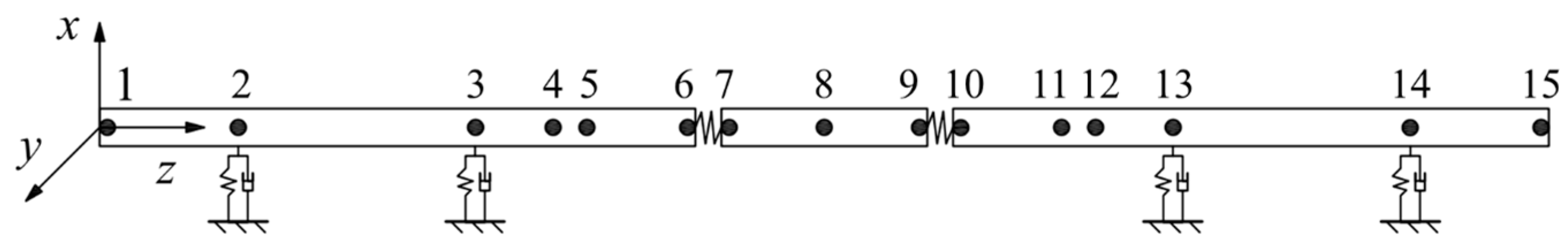 Machines 12 00741 g009