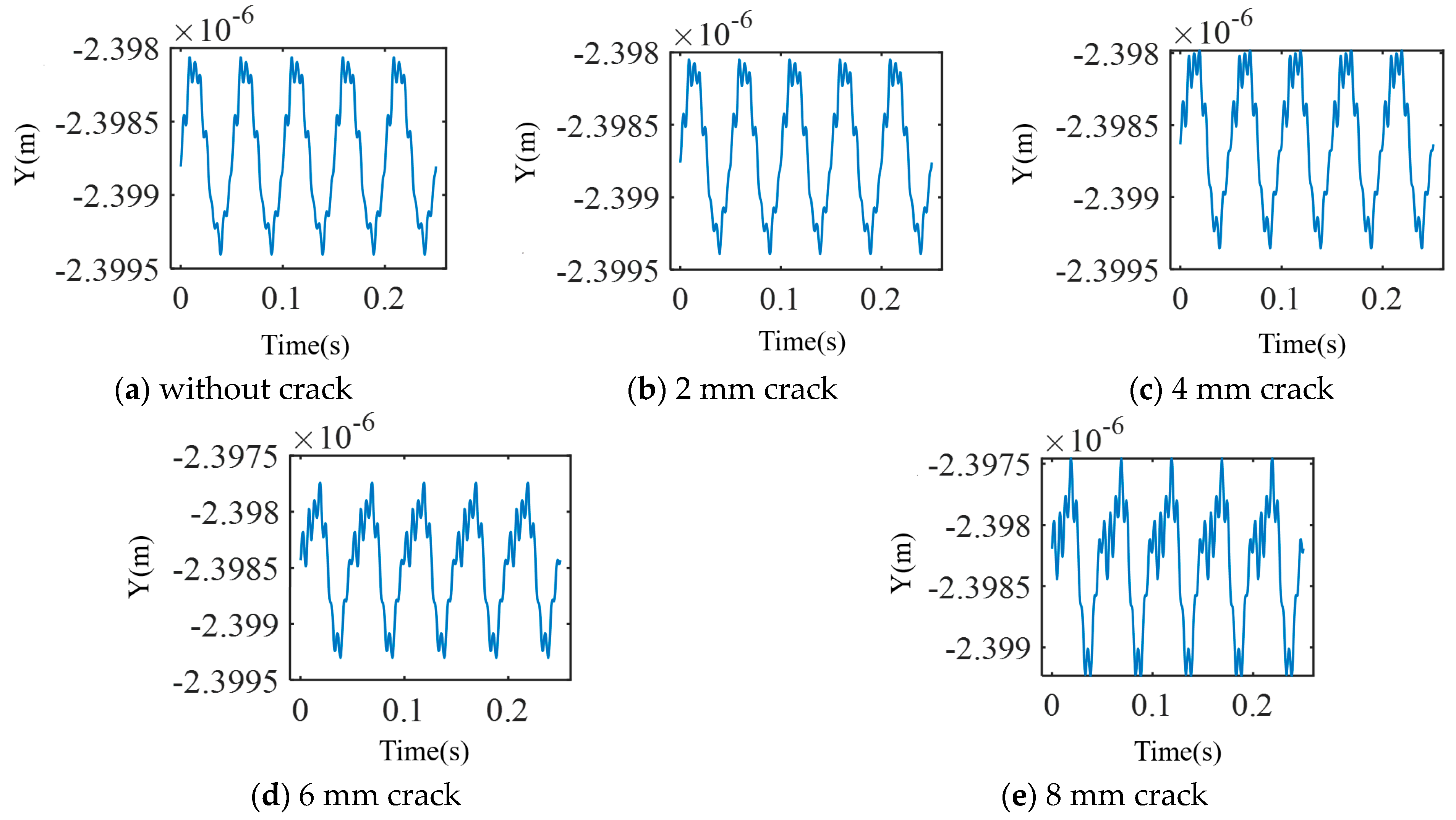 Machines 12 00741 g012