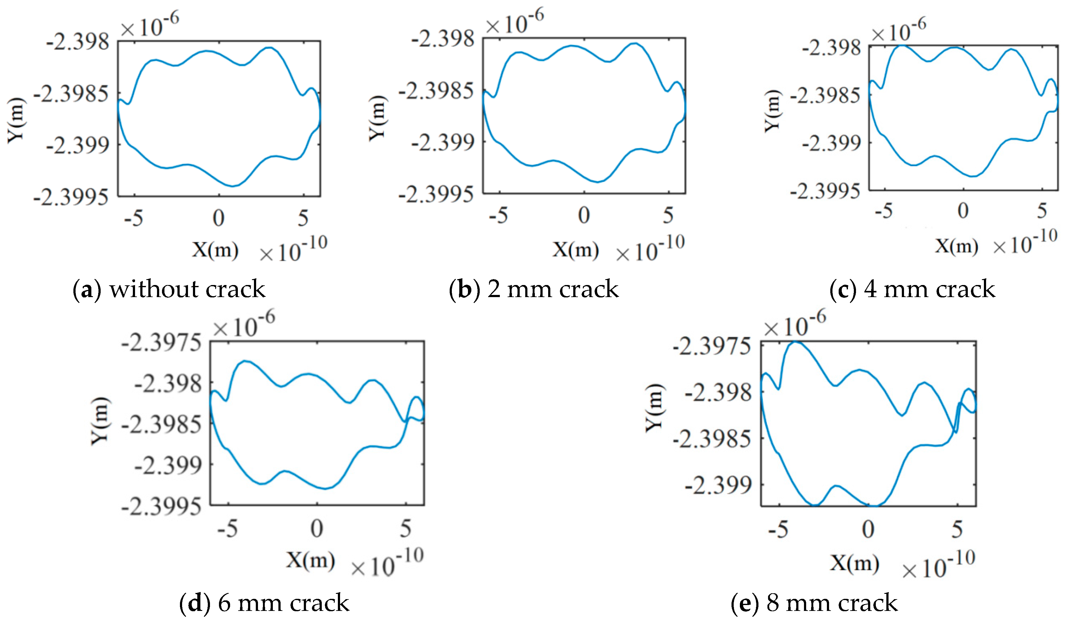 Machines 12 00741 g014