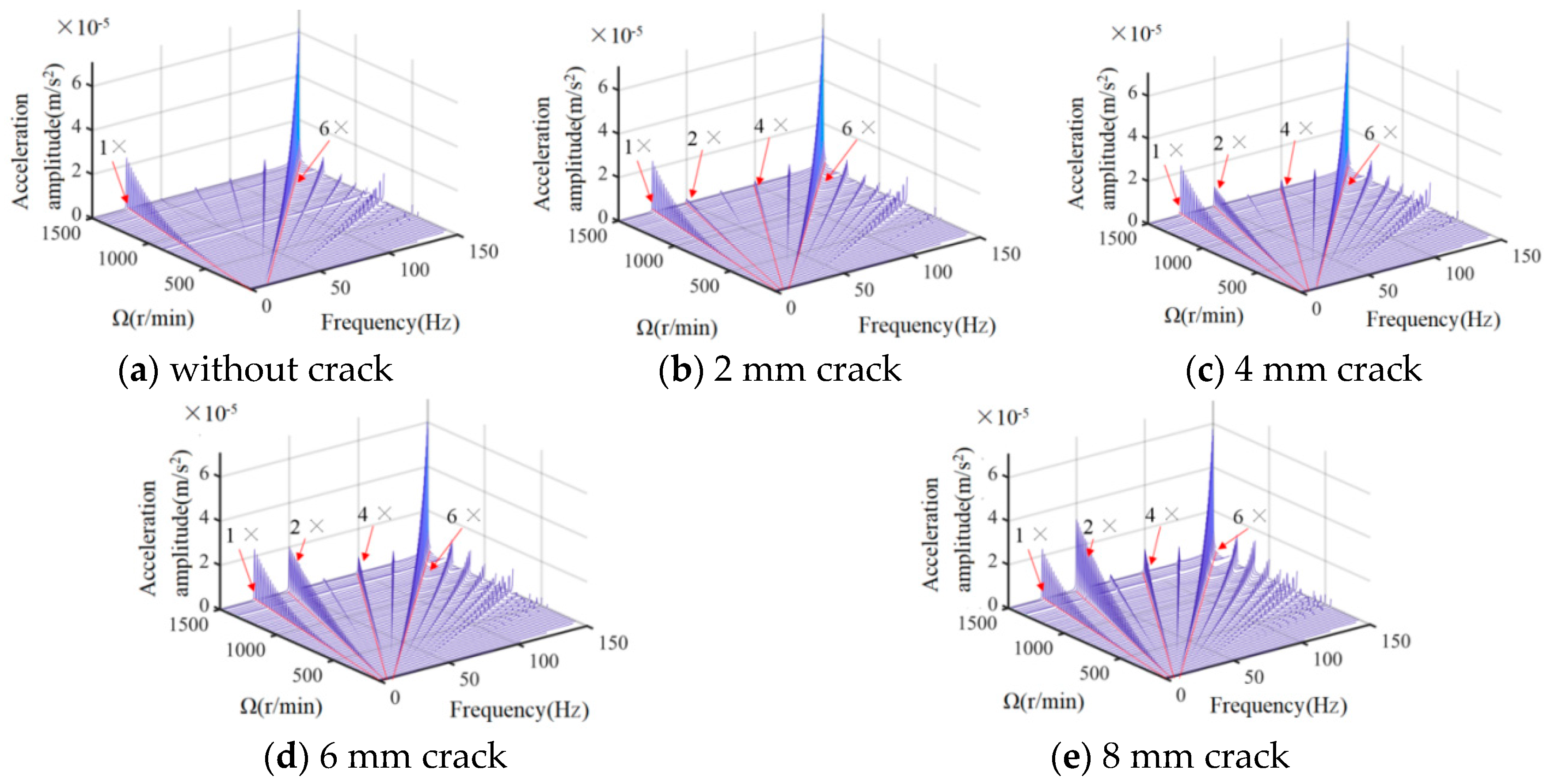 Machines 12 00741 g015