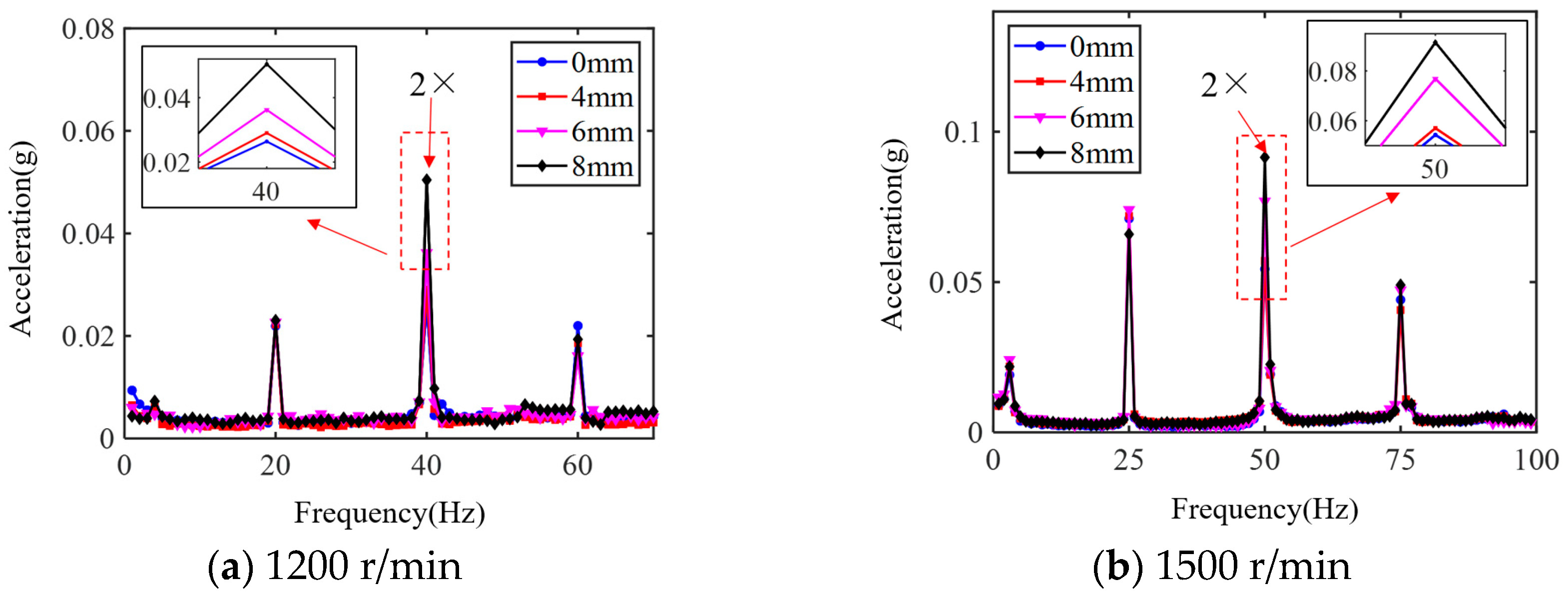 Machines 12 00741 g019