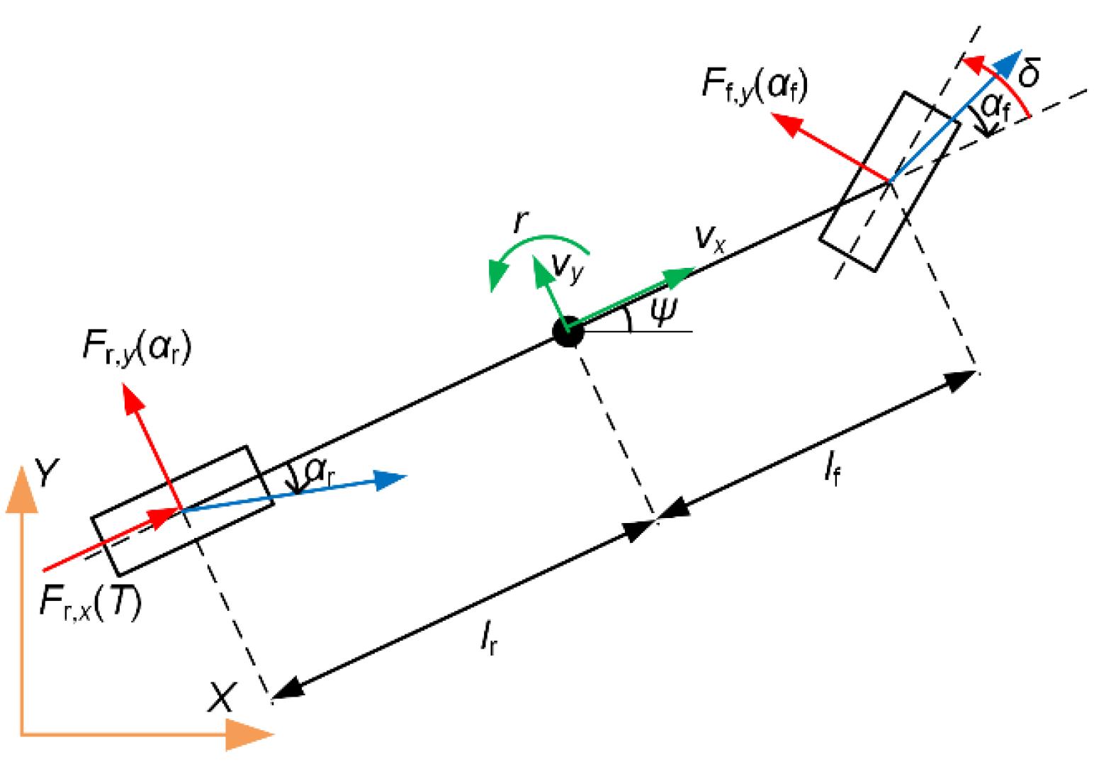 Machines 12 00742 g001