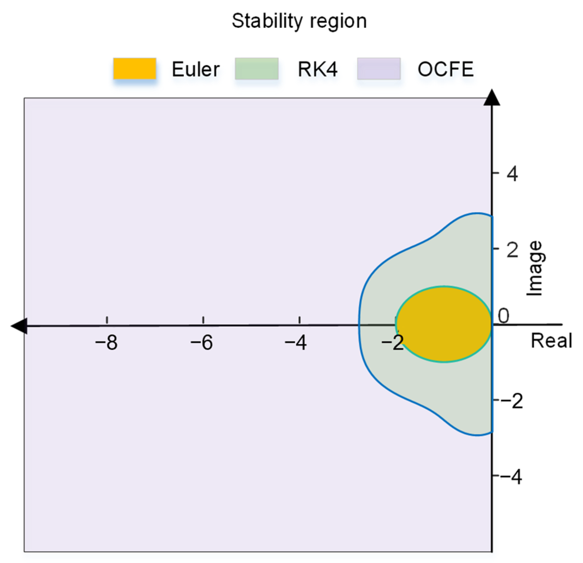 Machines 12 00742 g004