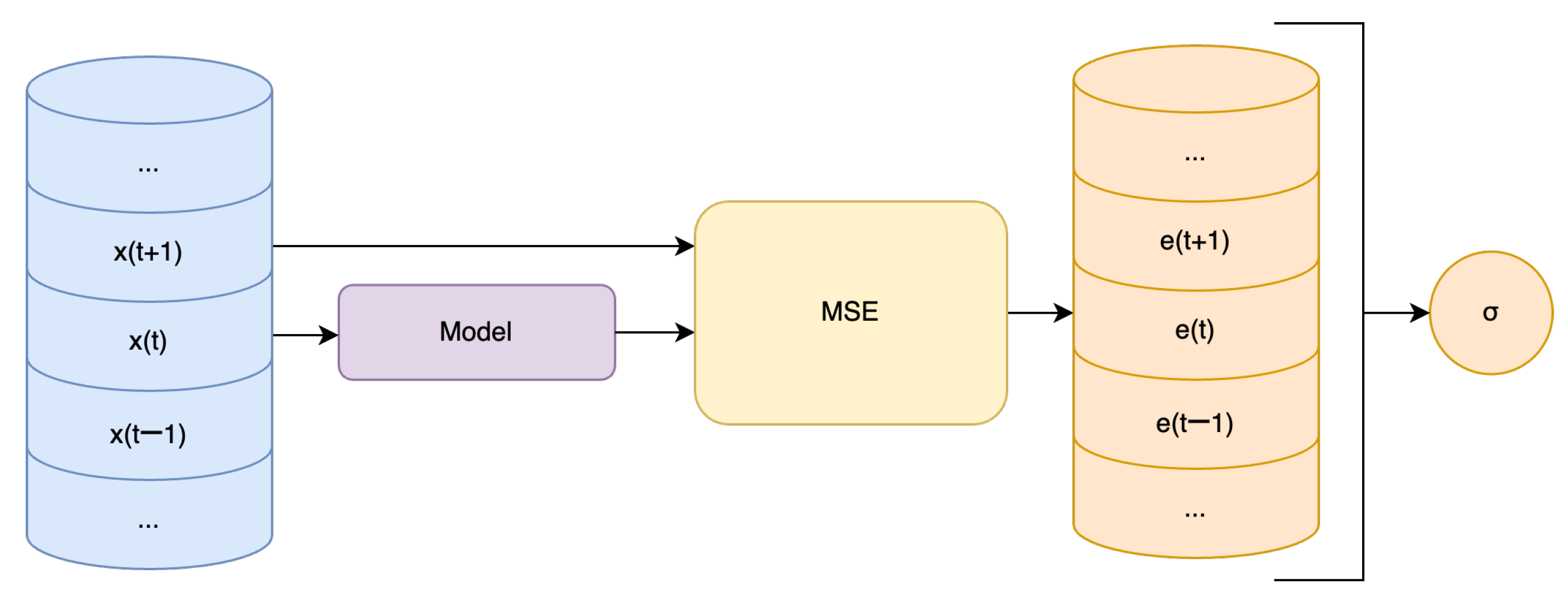 Machines 12 00743 g003