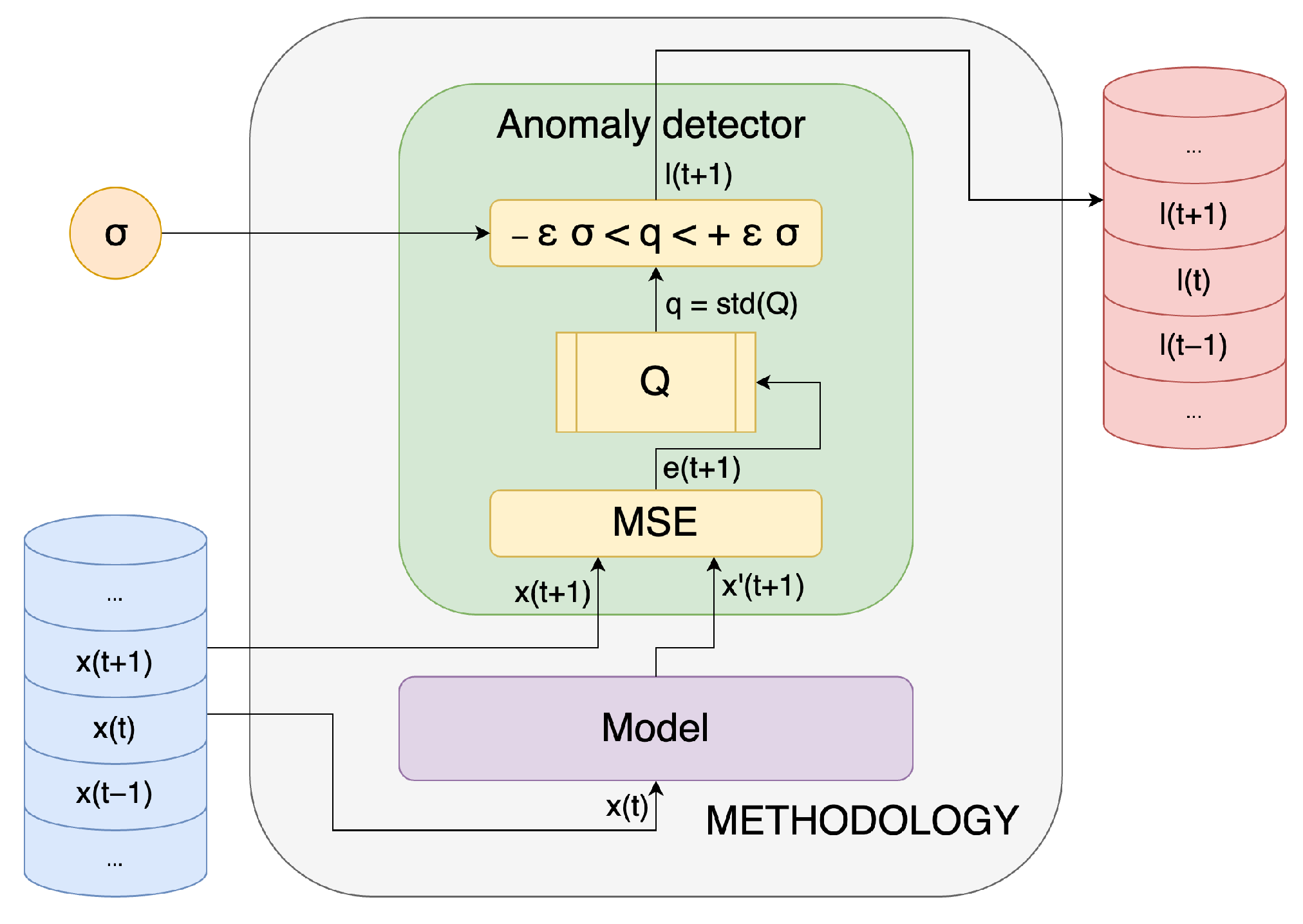 Machines 12 00743 g004