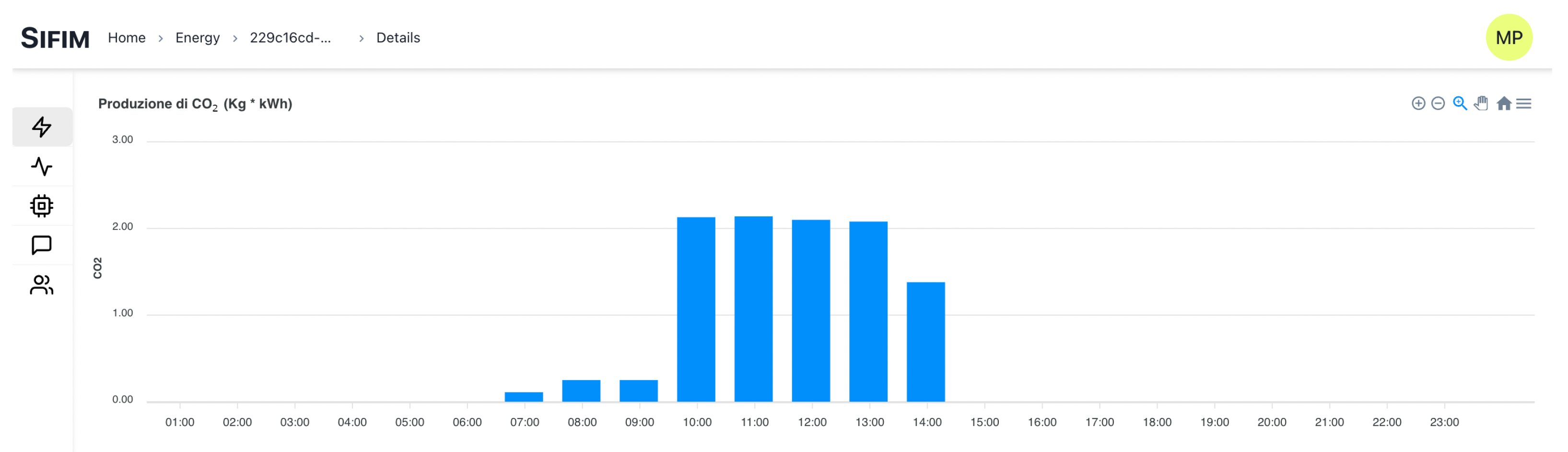 Machines 12 00743 g007