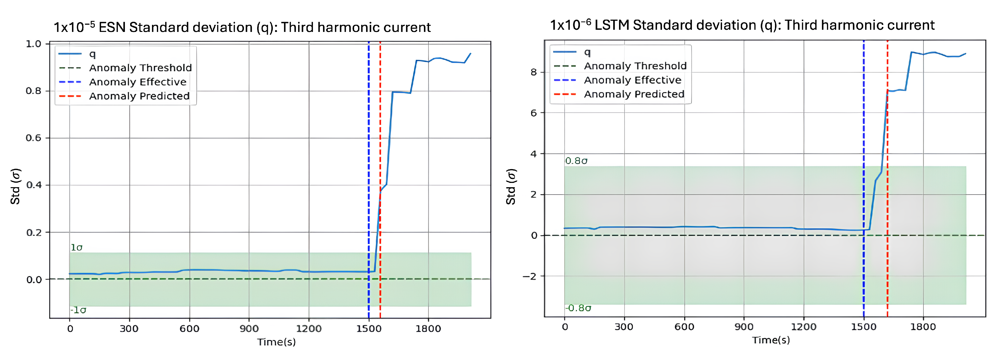 Machines 12 00743 g008