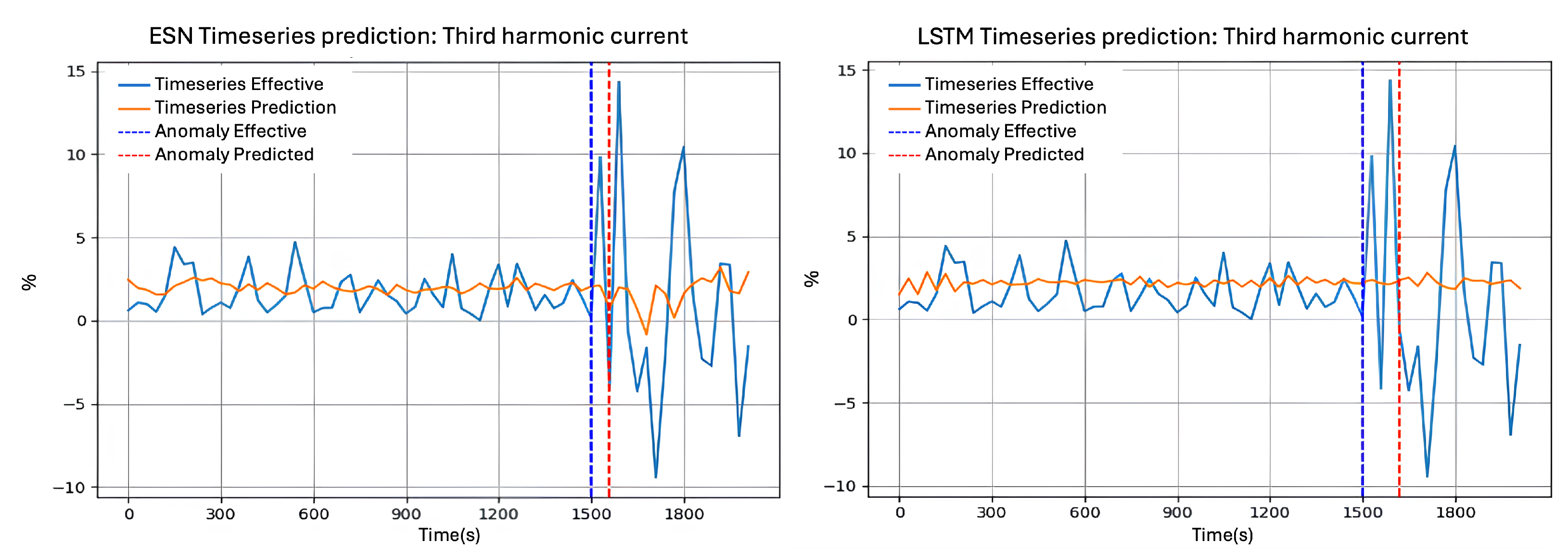 Machines 12 00743 g009