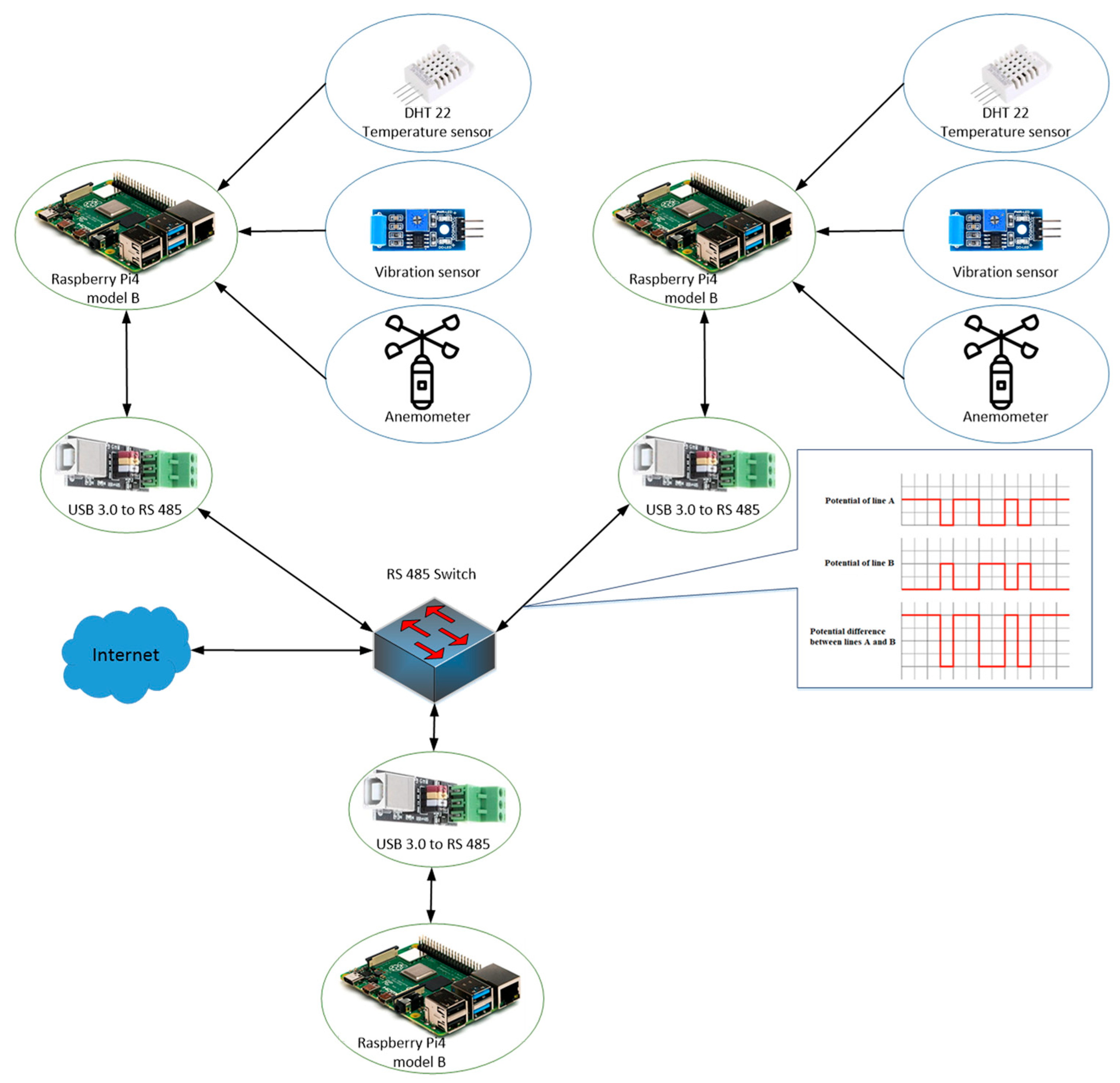 Machines 12 00746 g003