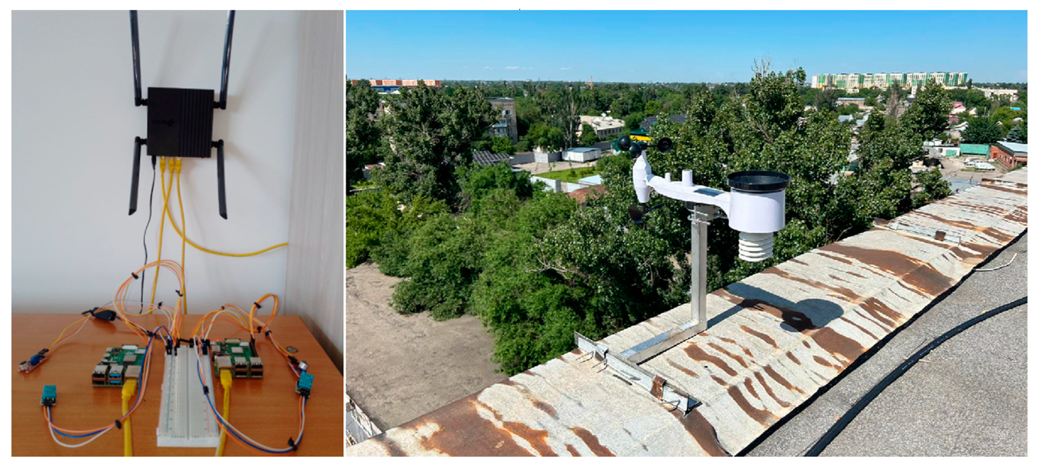 Machines 12 00746 g004