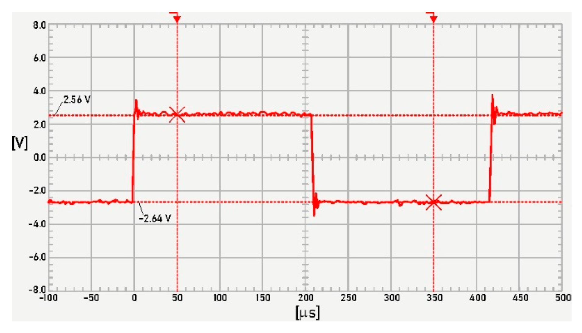 Machines 12 00746 g006