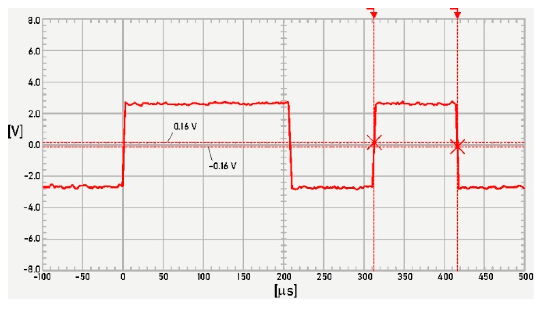 Machines 12 00746 g007