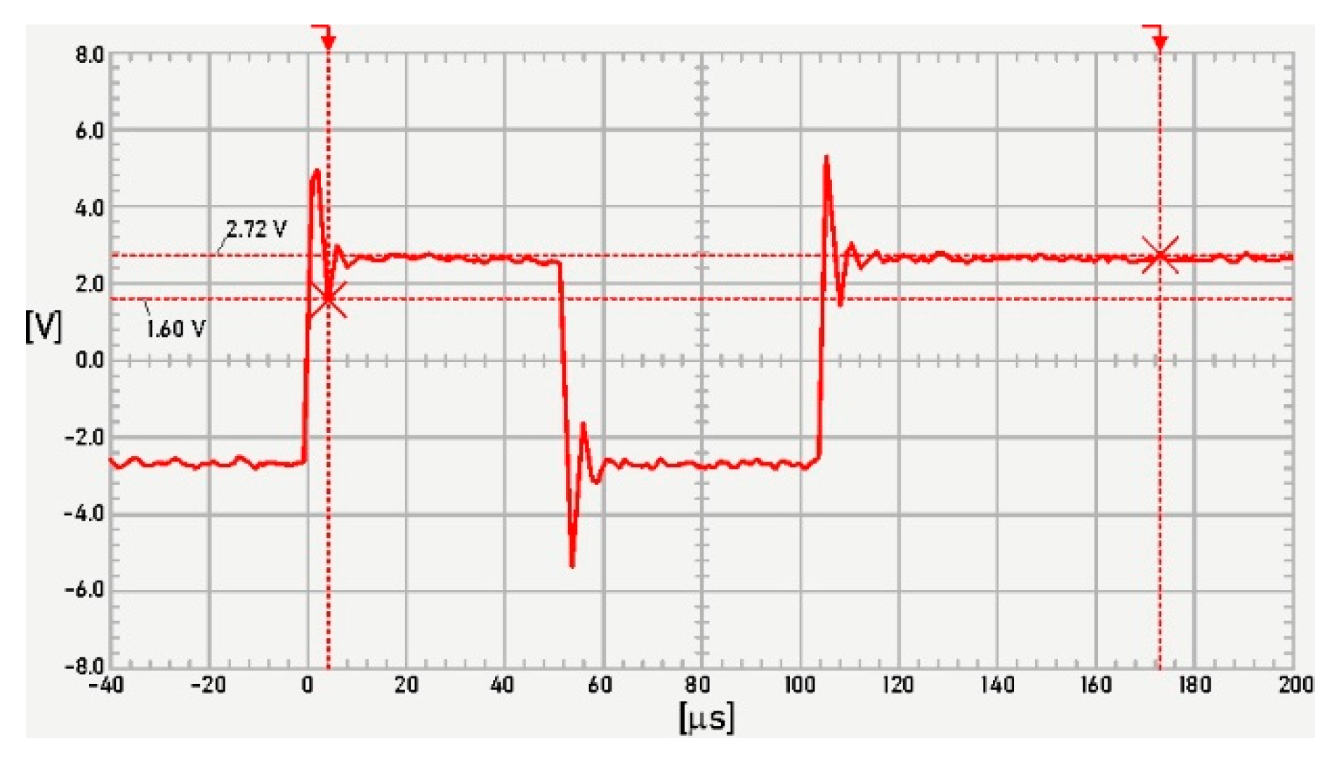 Machines 12 00746 g010